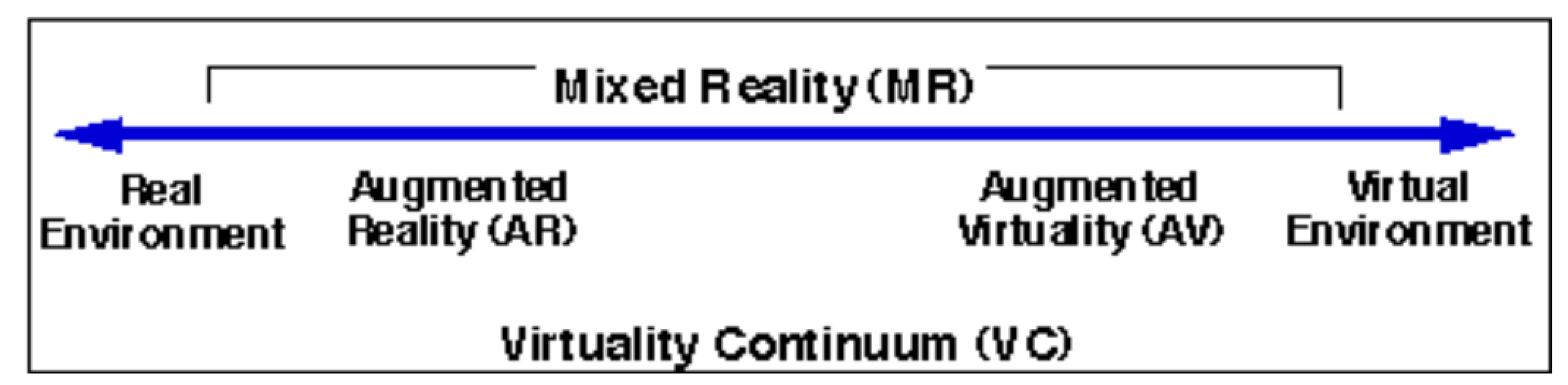 Digital 03 00002 g001