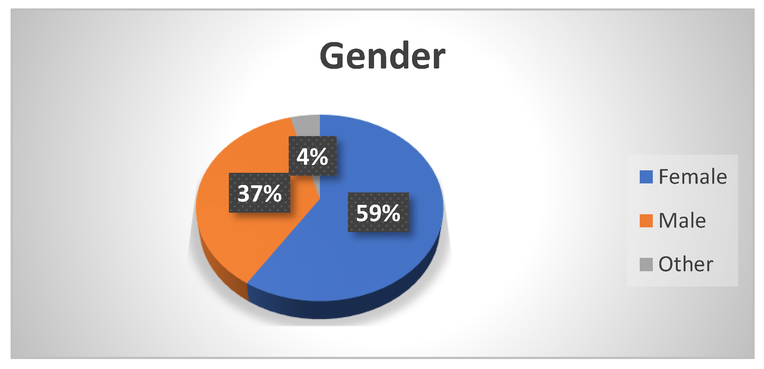 Digital 03 00002 g017