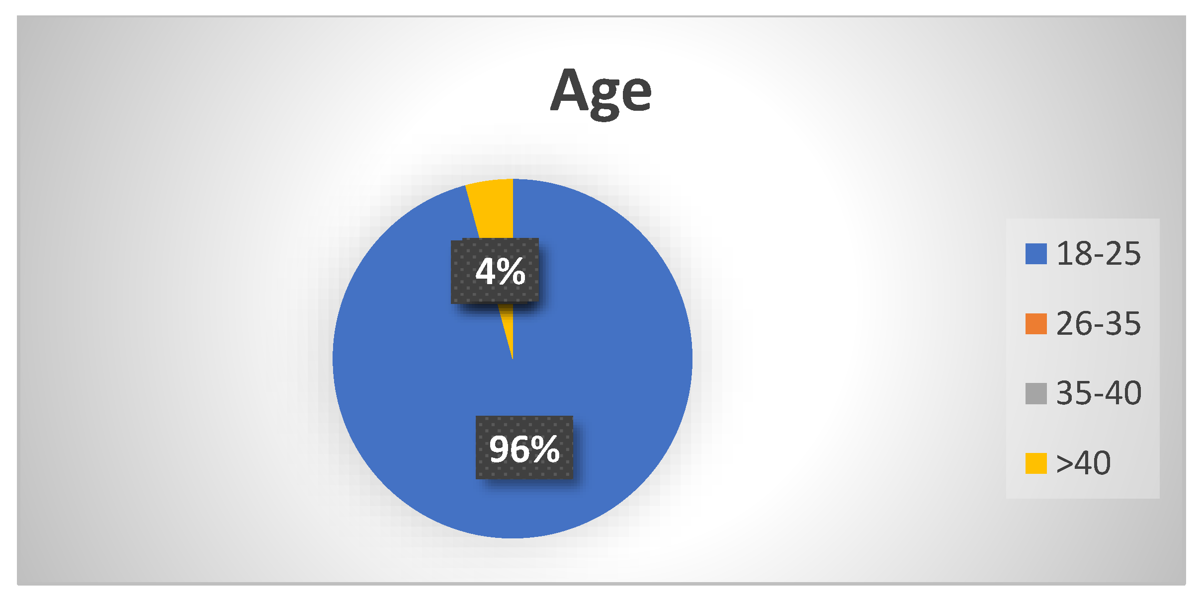 Digital 03 00002 g018