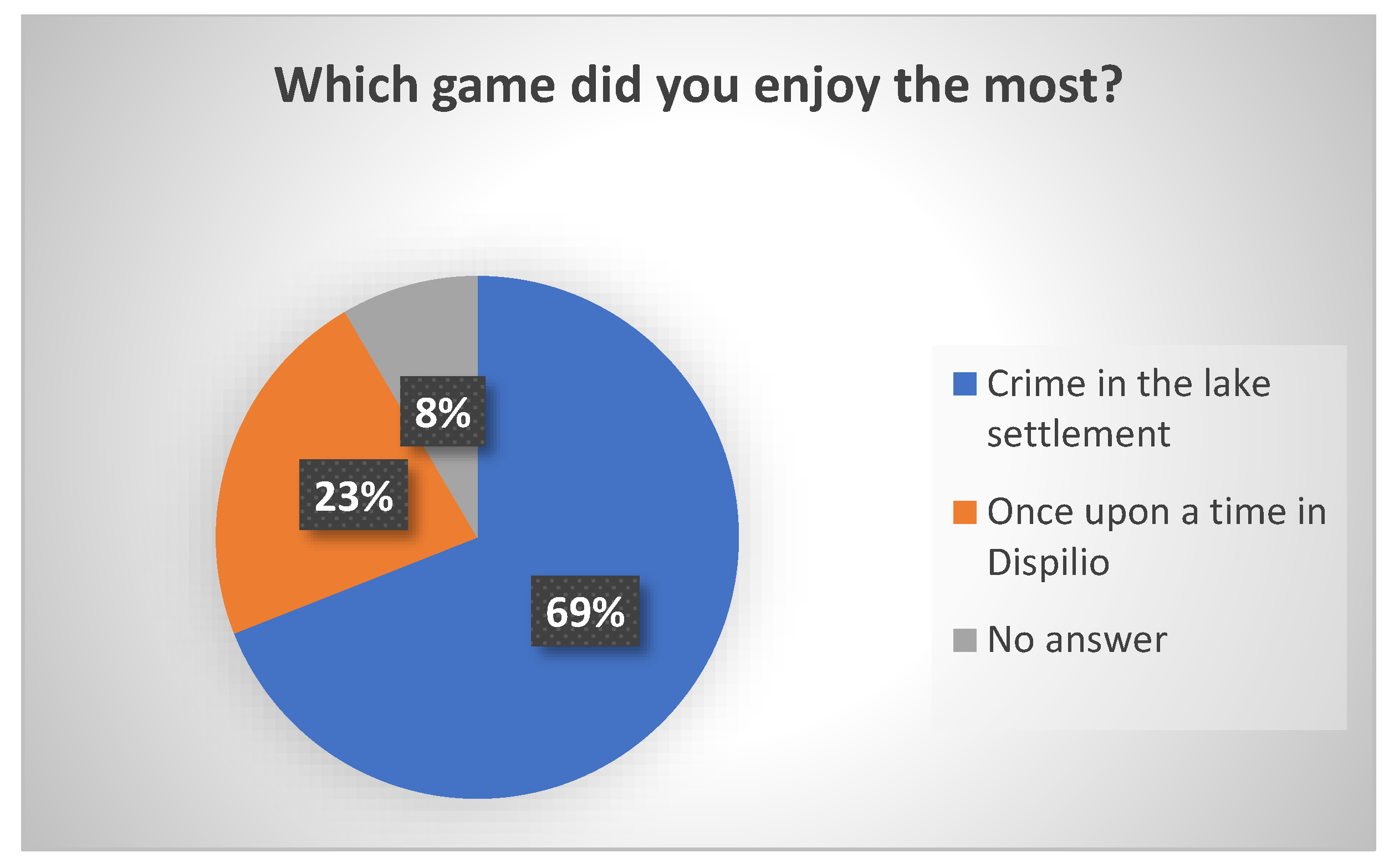Digital 03 00002 g020