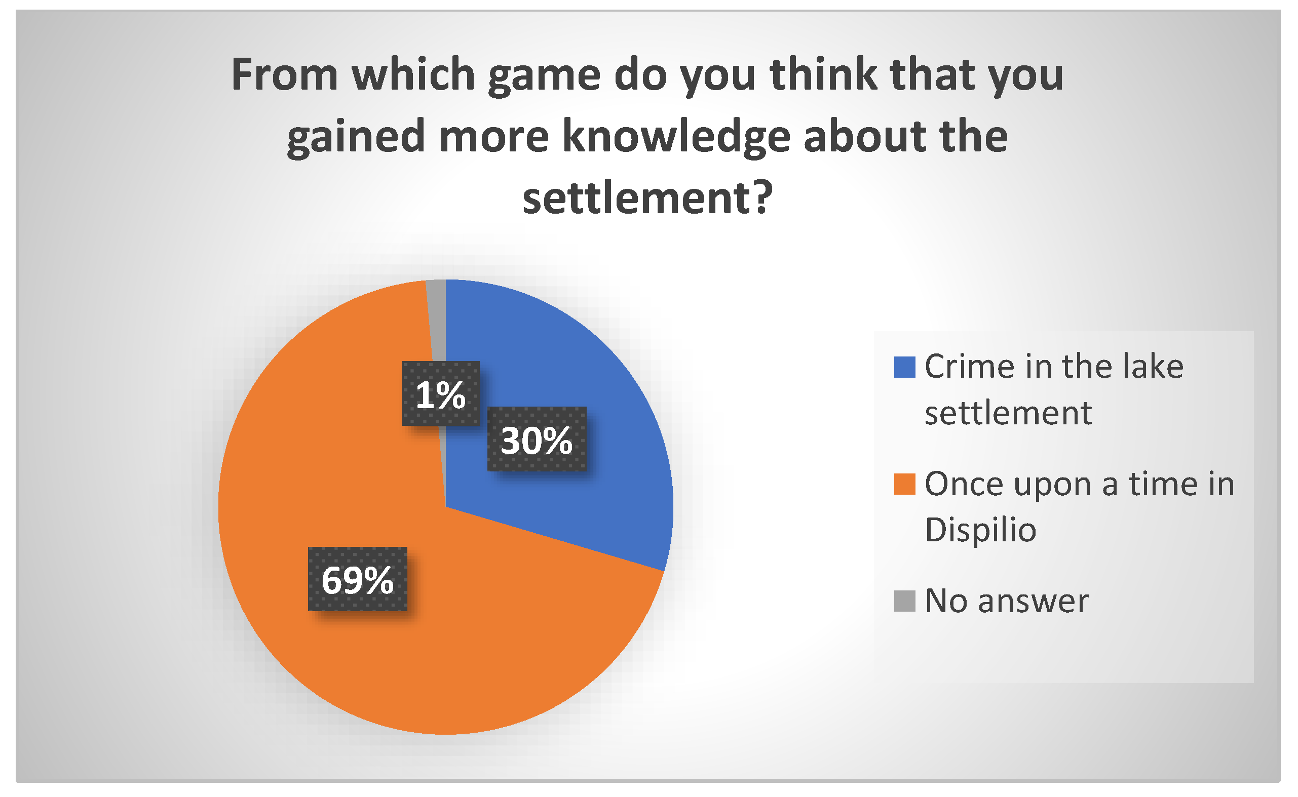 Digital 03 00002 g021