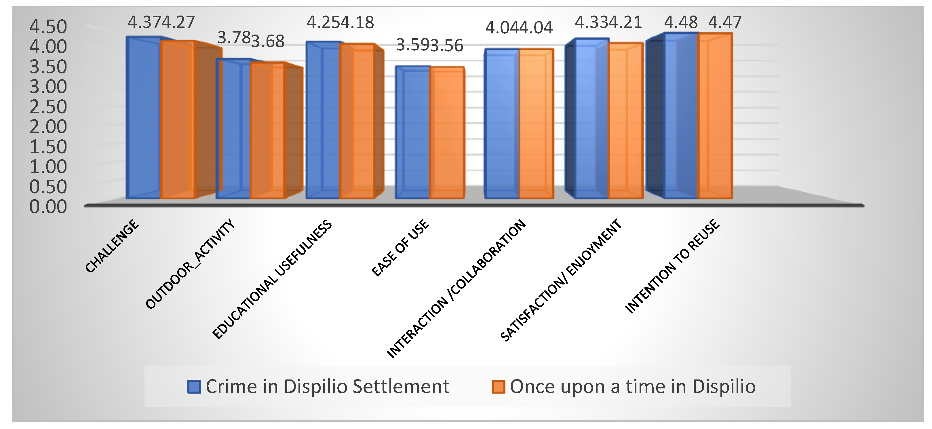 Digital 03 00002 g024