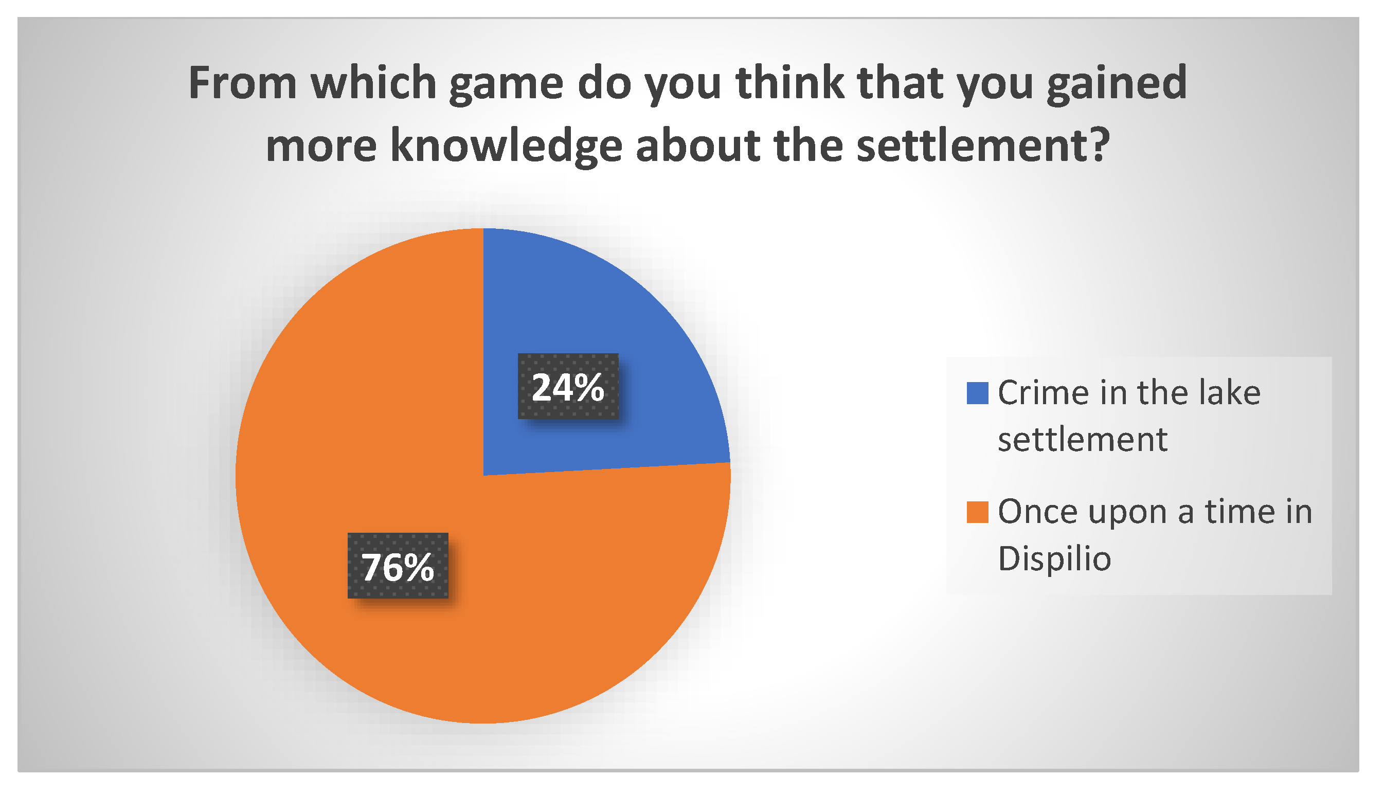 Digital 03 00002 g026