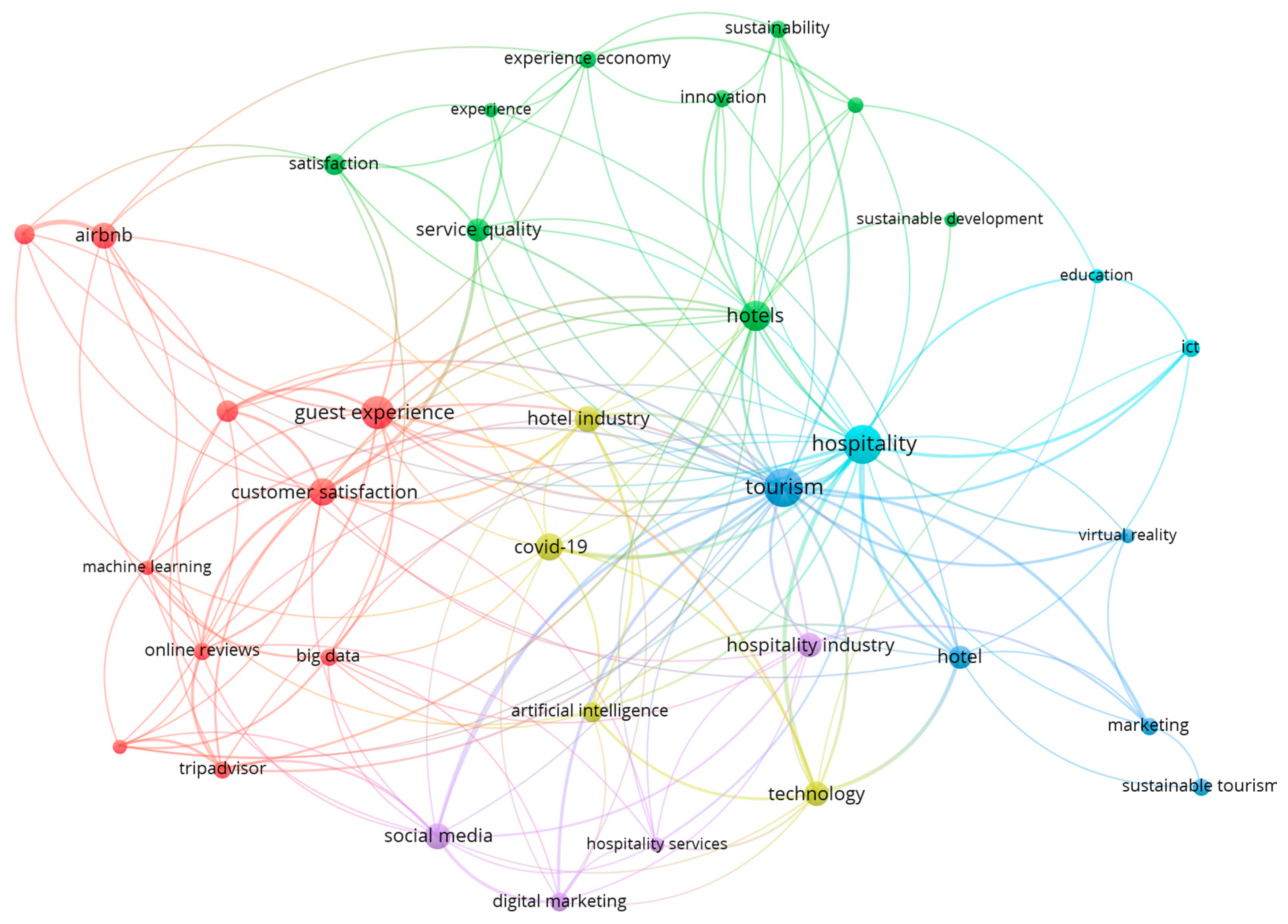Digital 03 00006 g004
