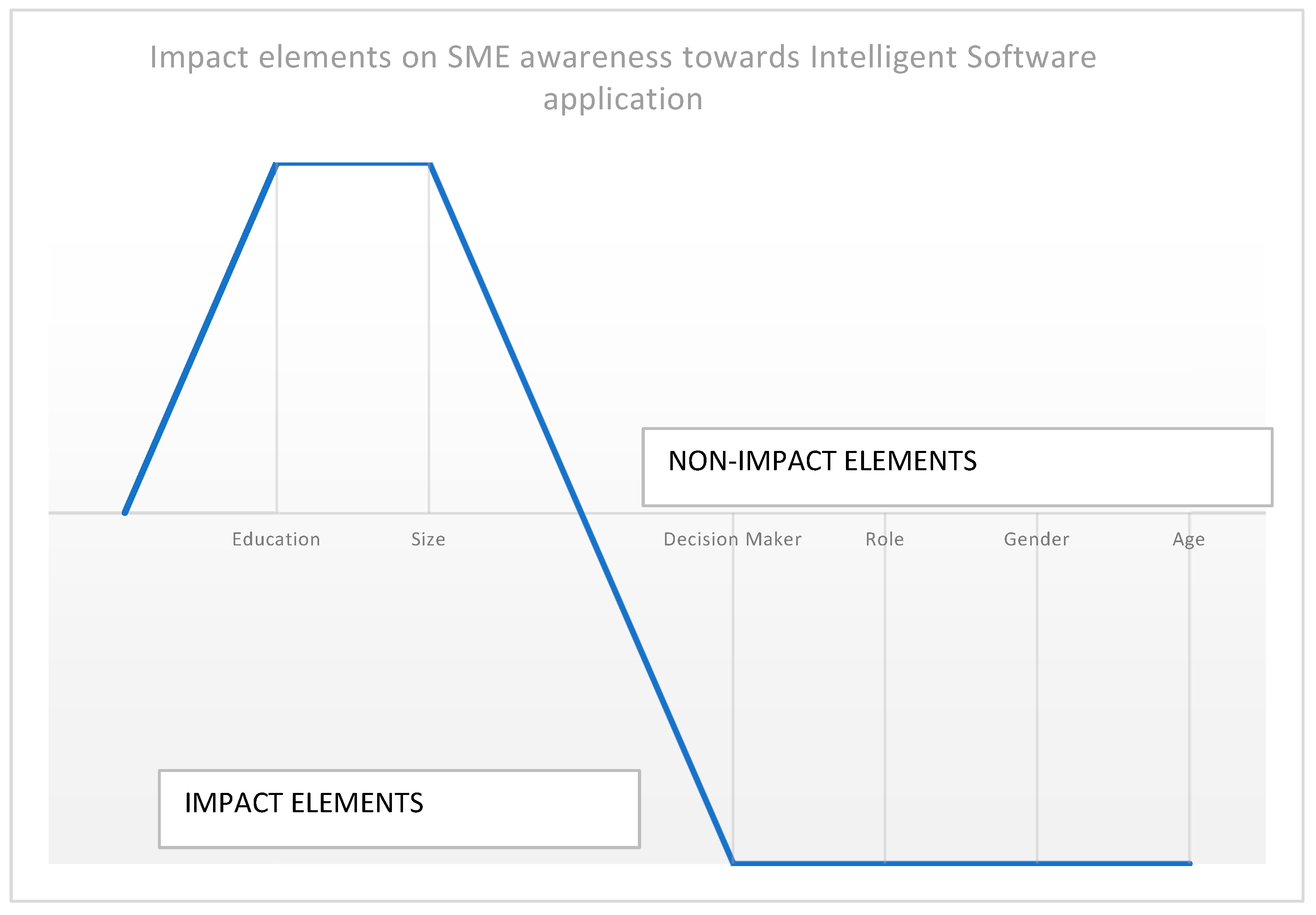 Digital 03 00014 g001 550