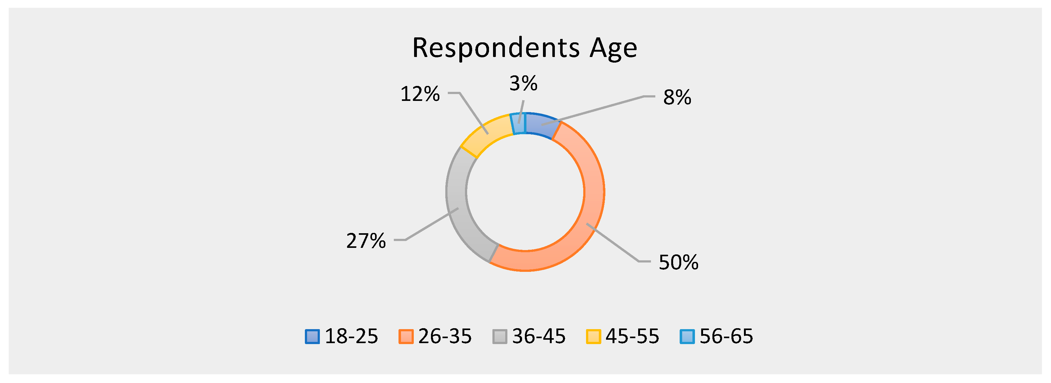 Digital 03 00014 g003 550