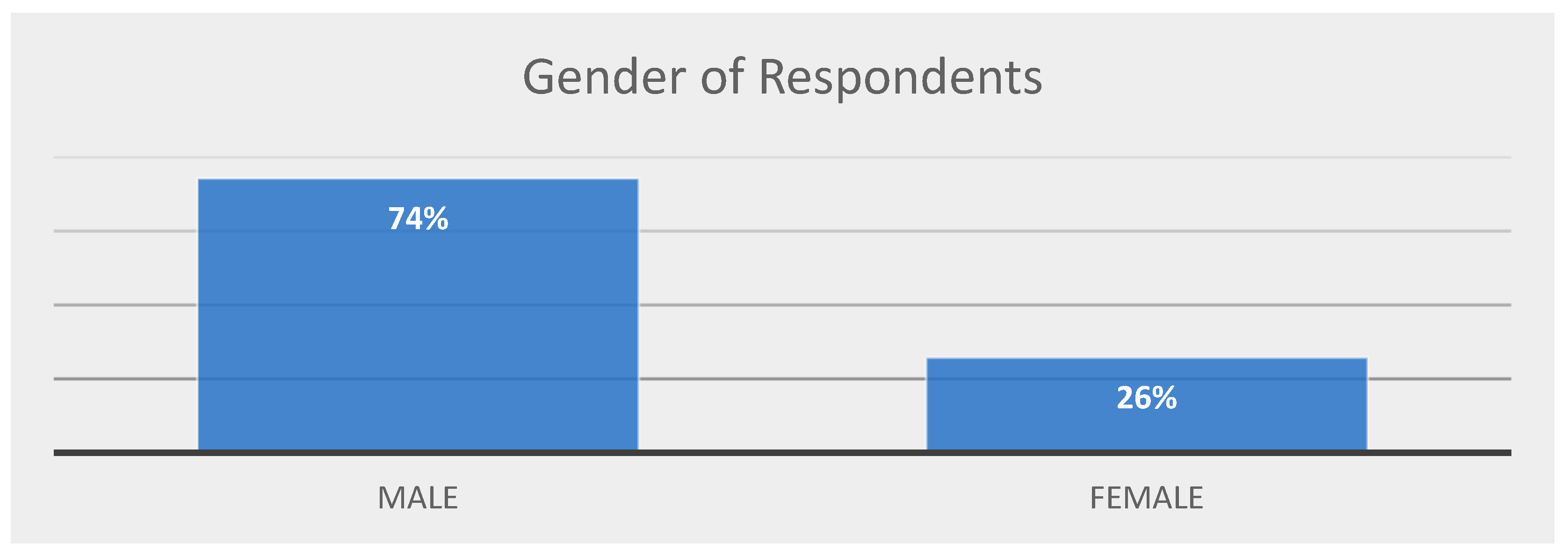 Digital 03 00014 g004 550