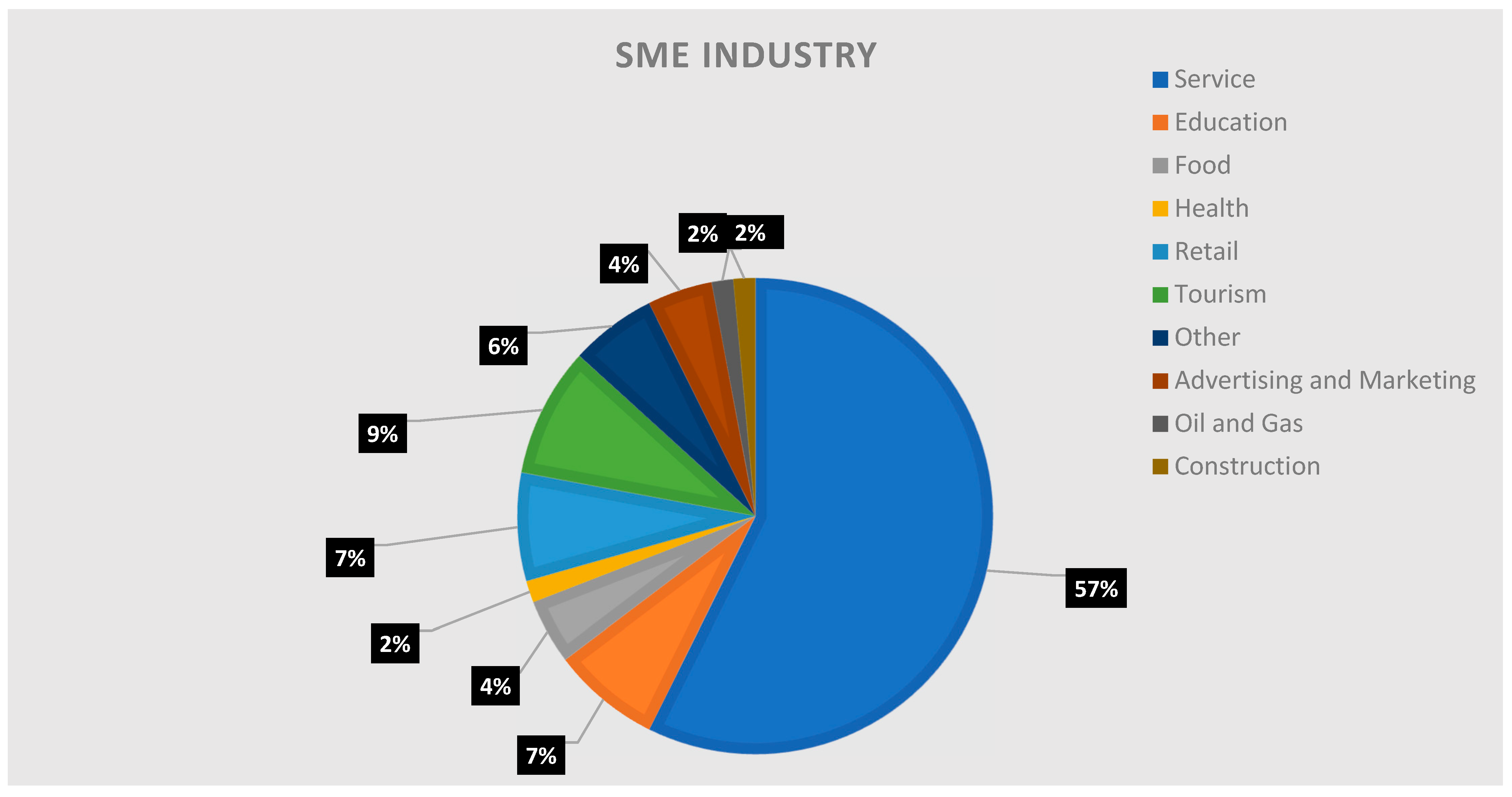 Digital 03 00014 g005 550