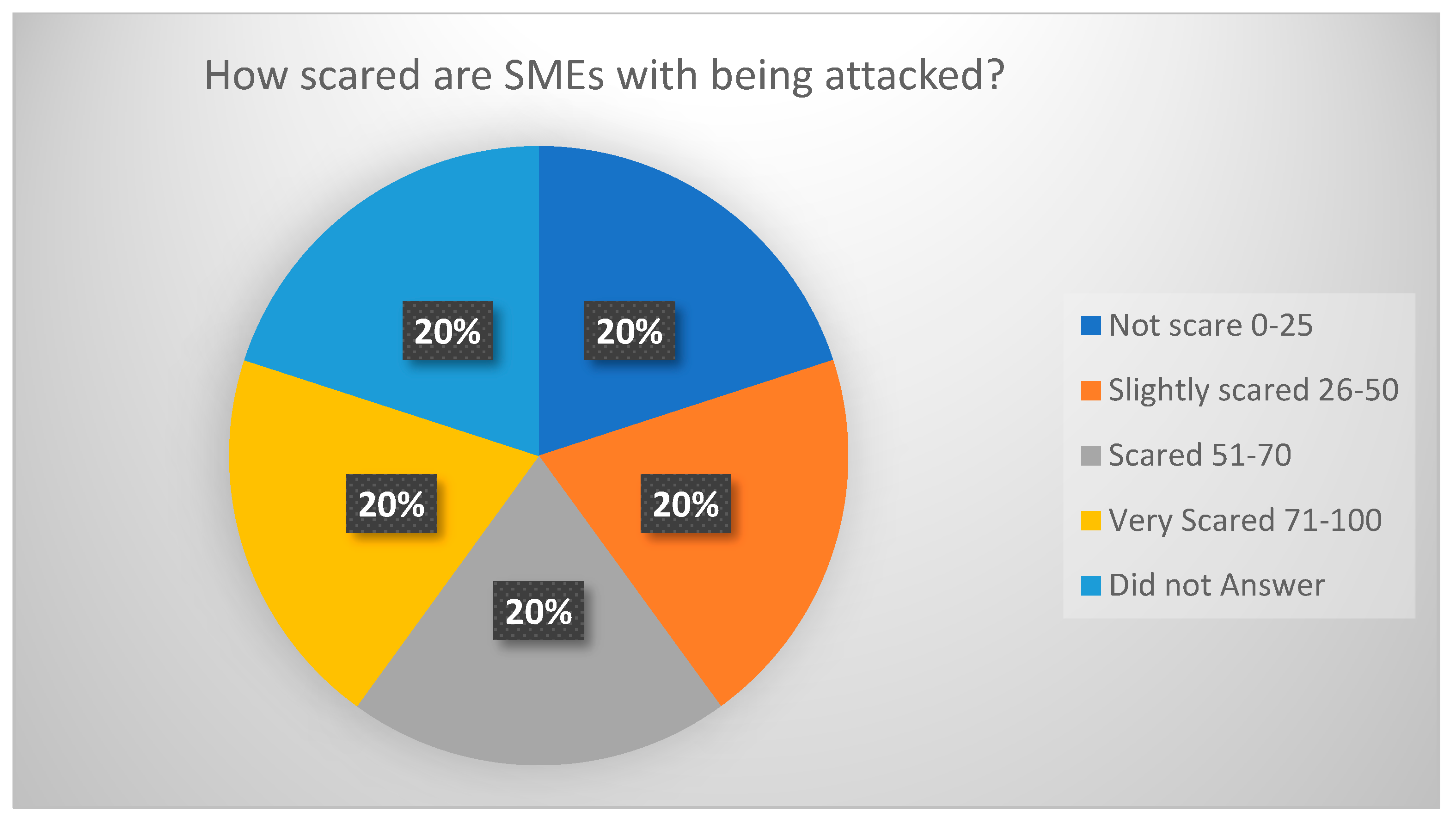 Digital 03 00014 g008 550