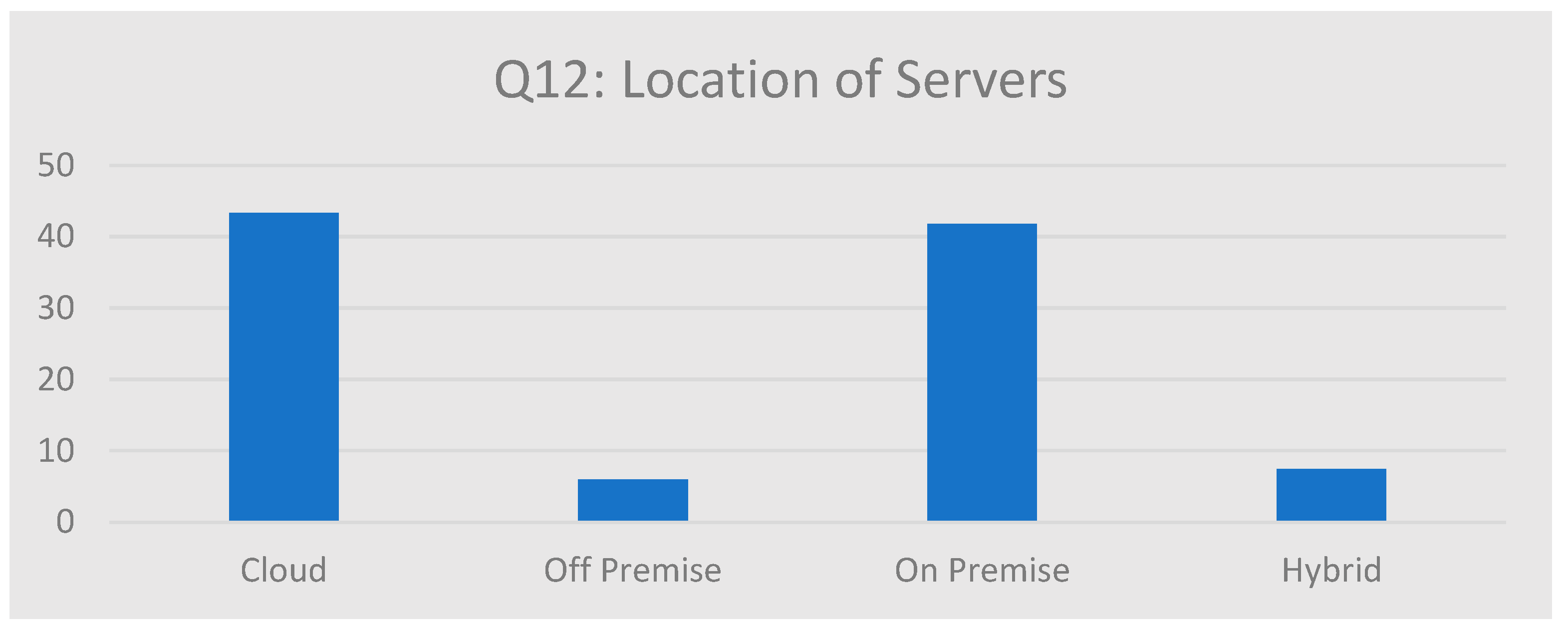 Digital 03 00014 g009 550