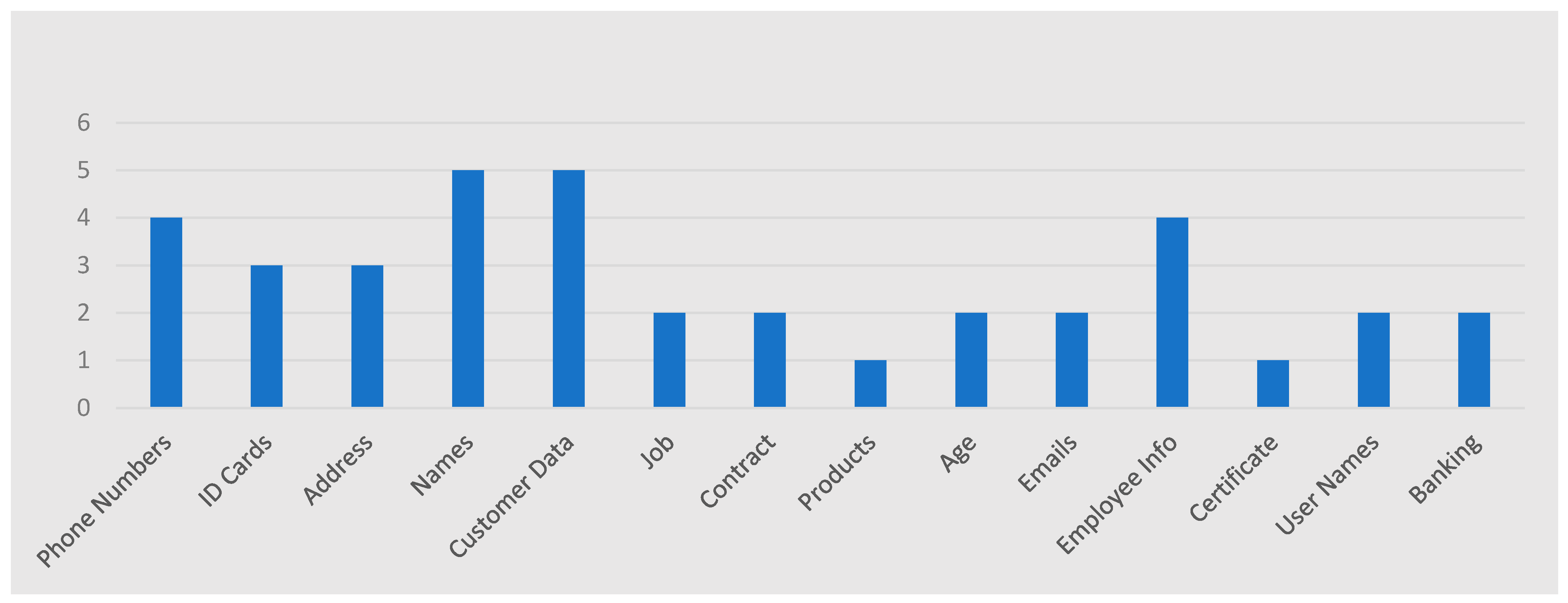 Digital 03 00014 g011 550