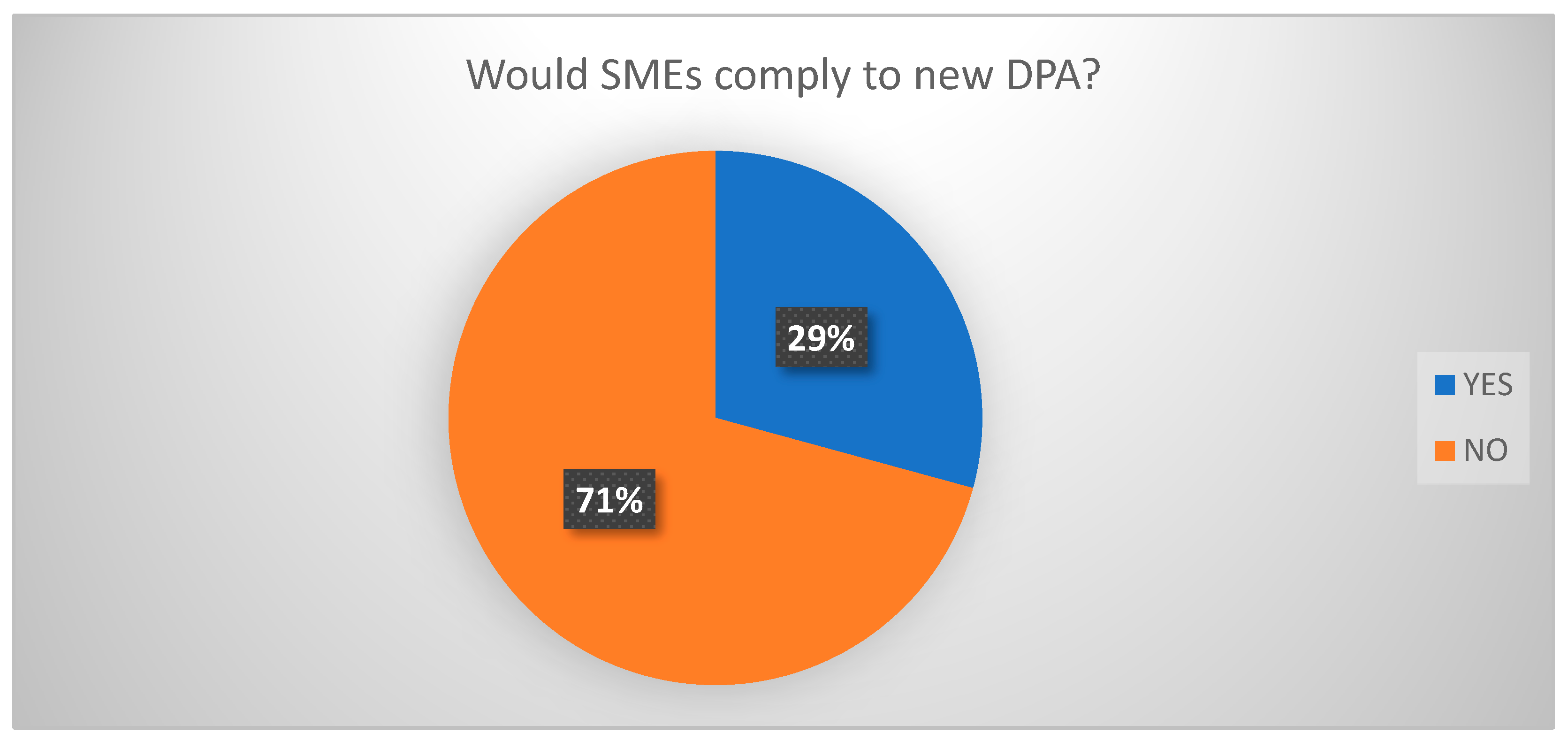 Digital 03 00014 g012 550