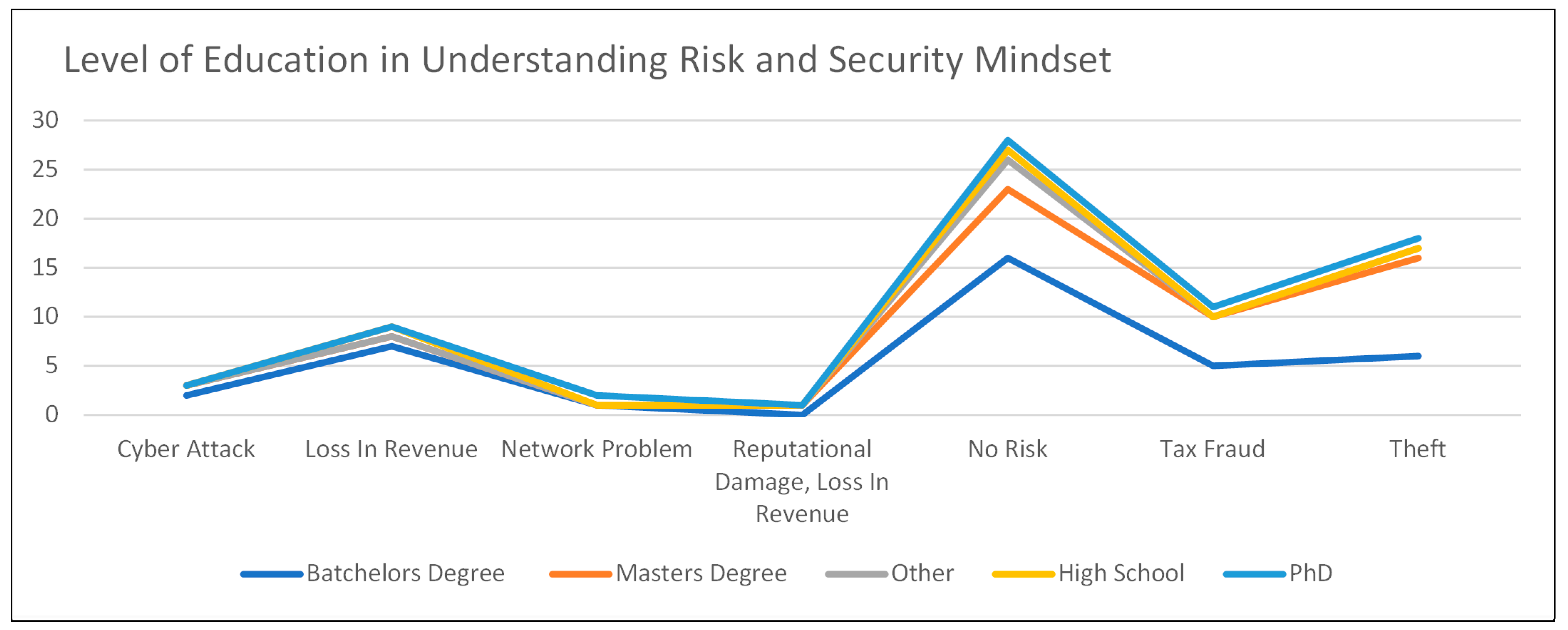 Digital 03 00014 g013 550