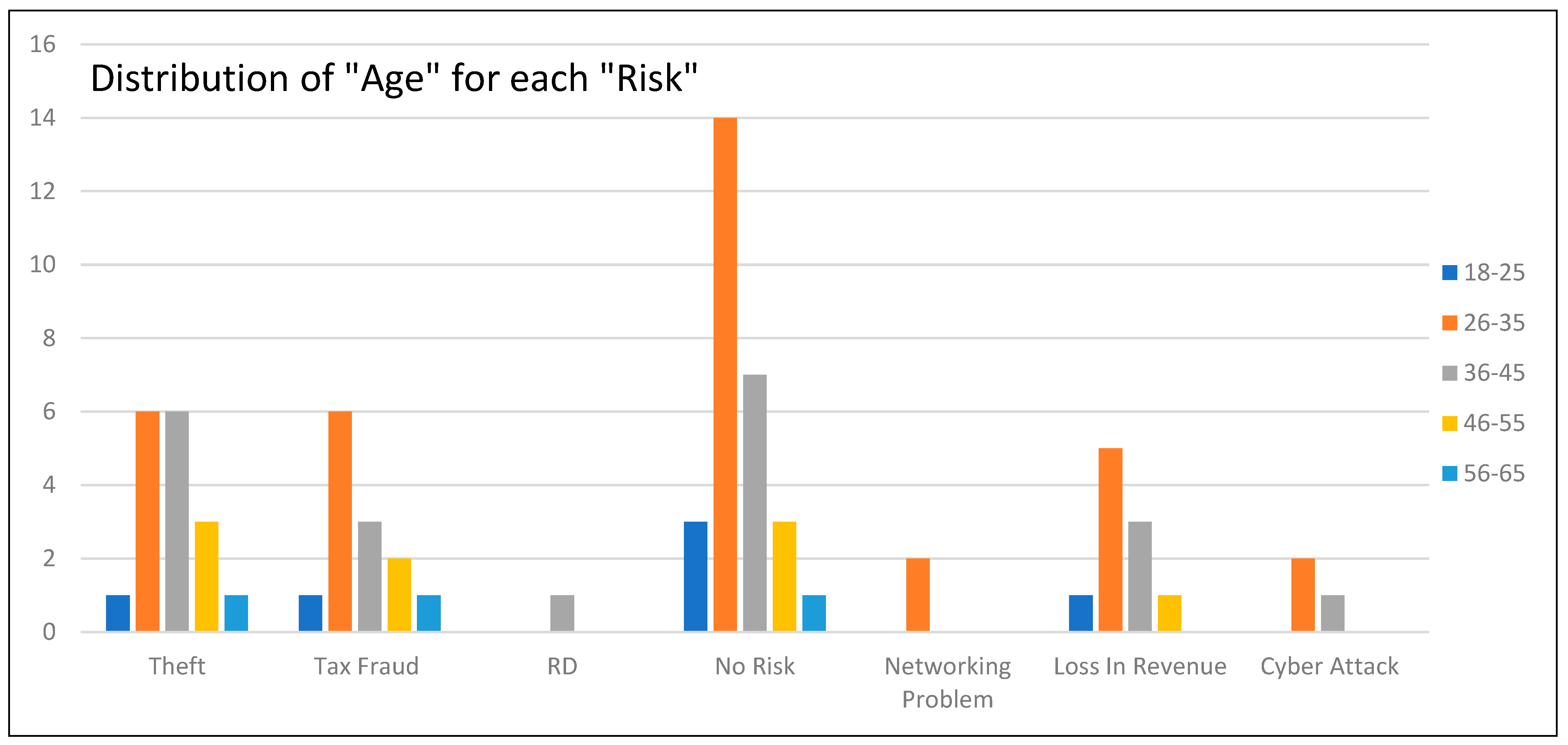 Digital 03 00014 g015 550