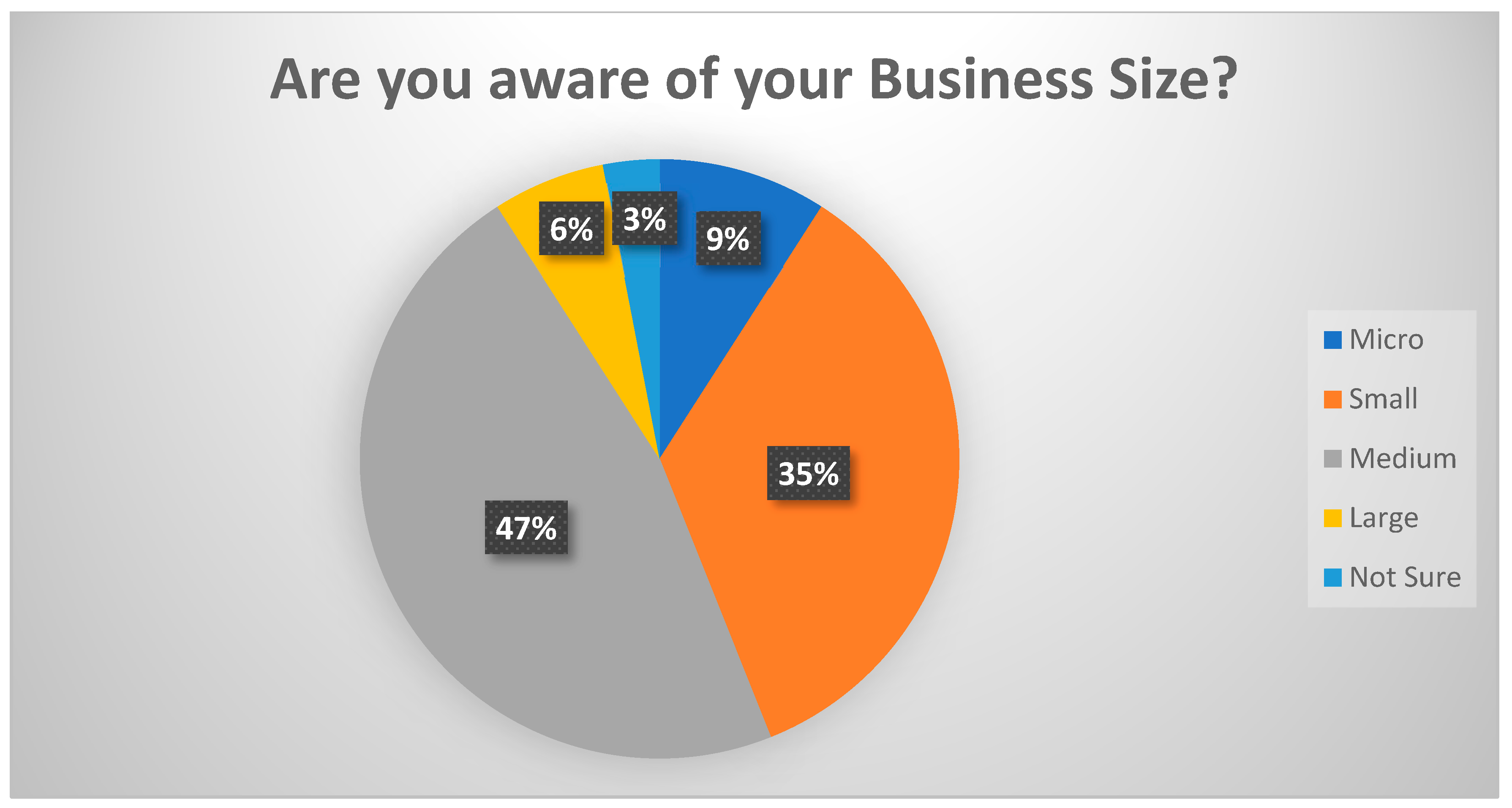 Digital 03 00014 g016 550