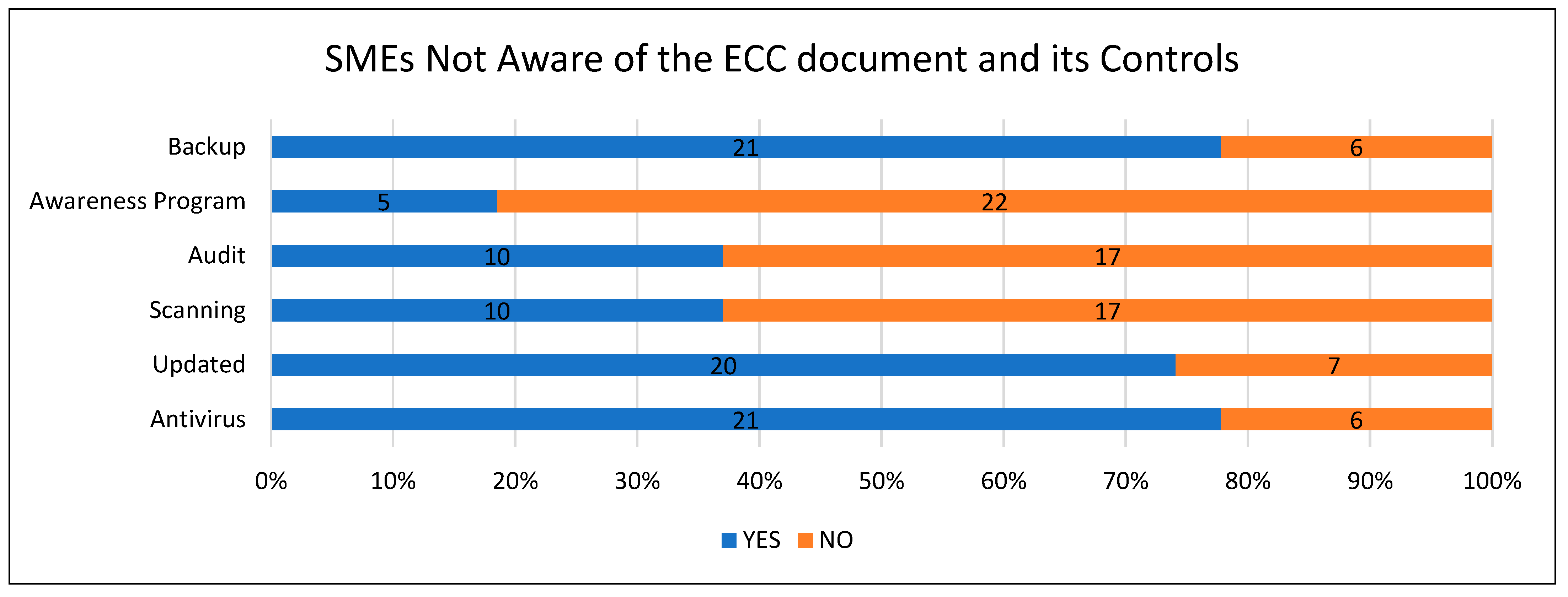 Digital 03 00014 g017 550