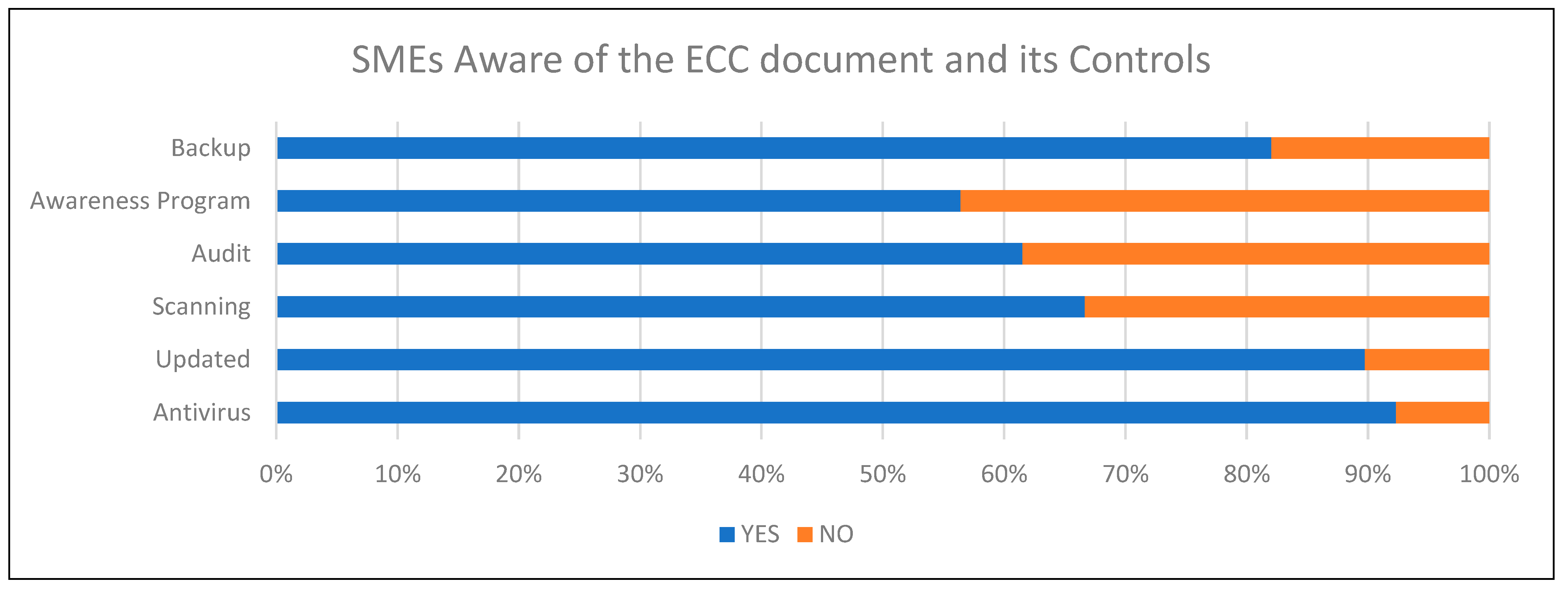 Digital 03 00014 g018 550