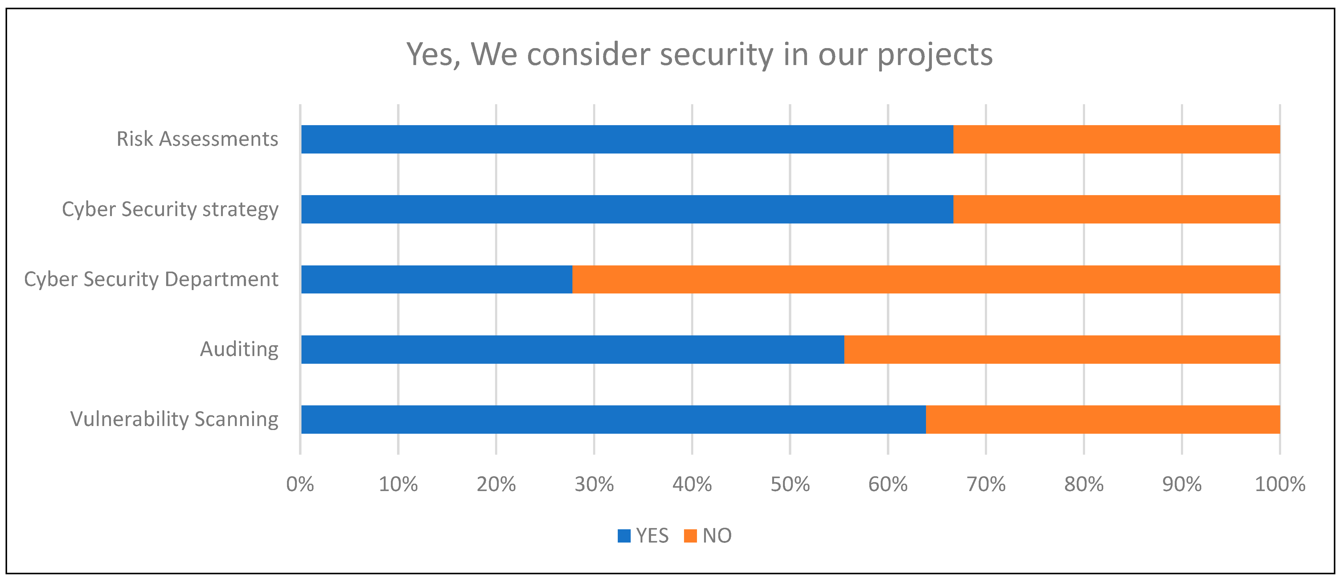 Digital 03 00014 g019 550