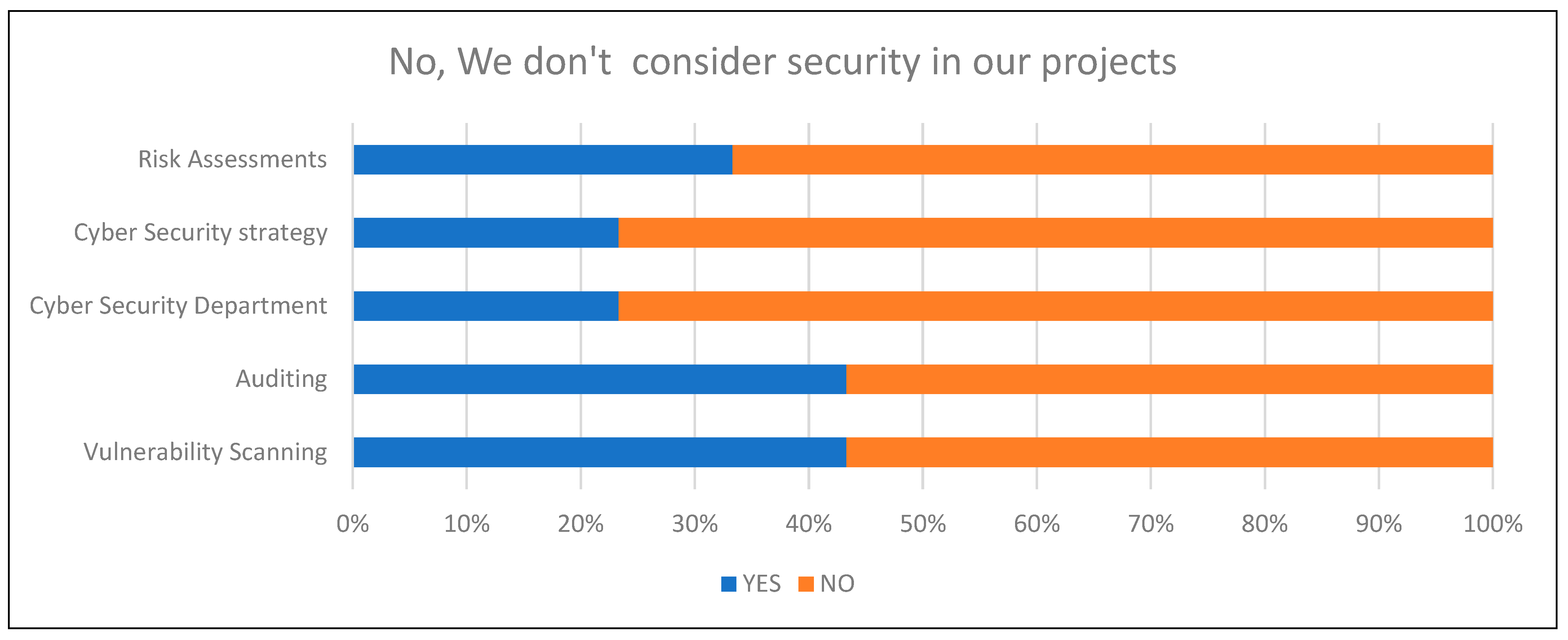 Digital 03 00014 g020 550