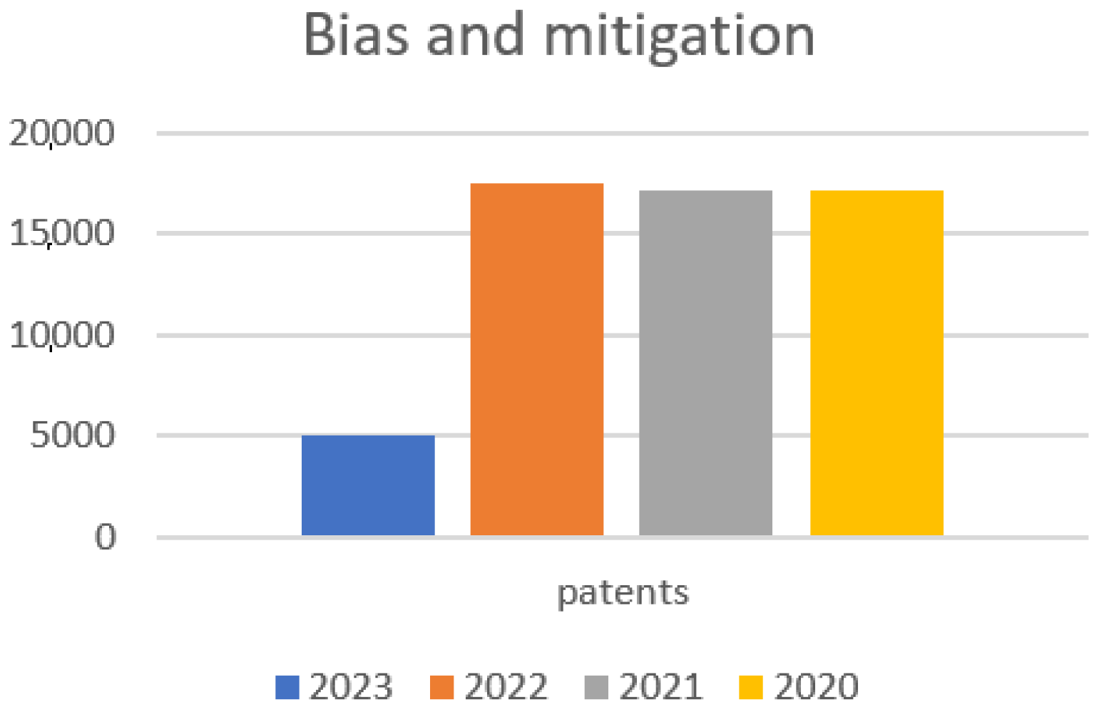 Digital 04 00001 g002