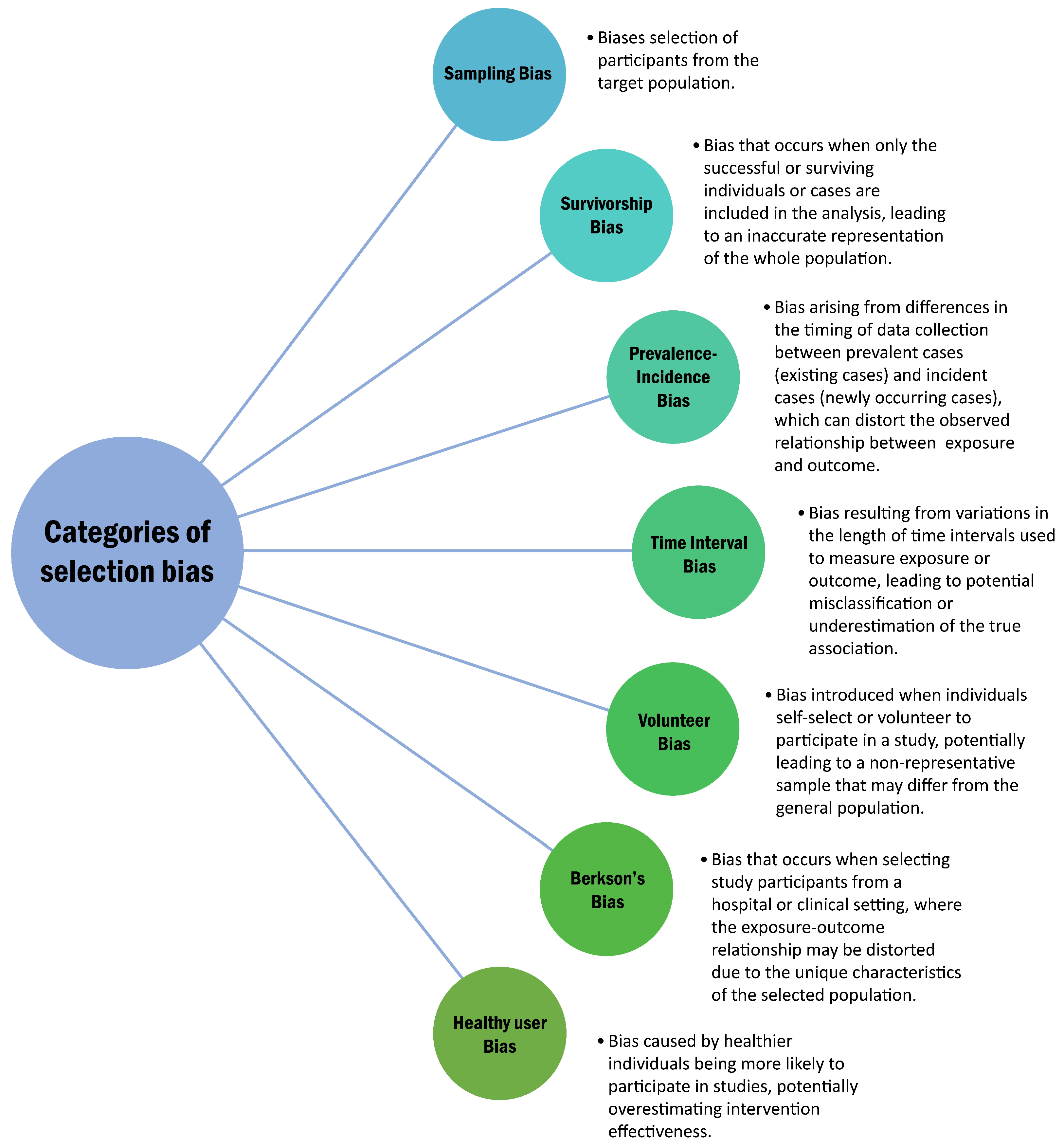 Digital 04 00001 g007