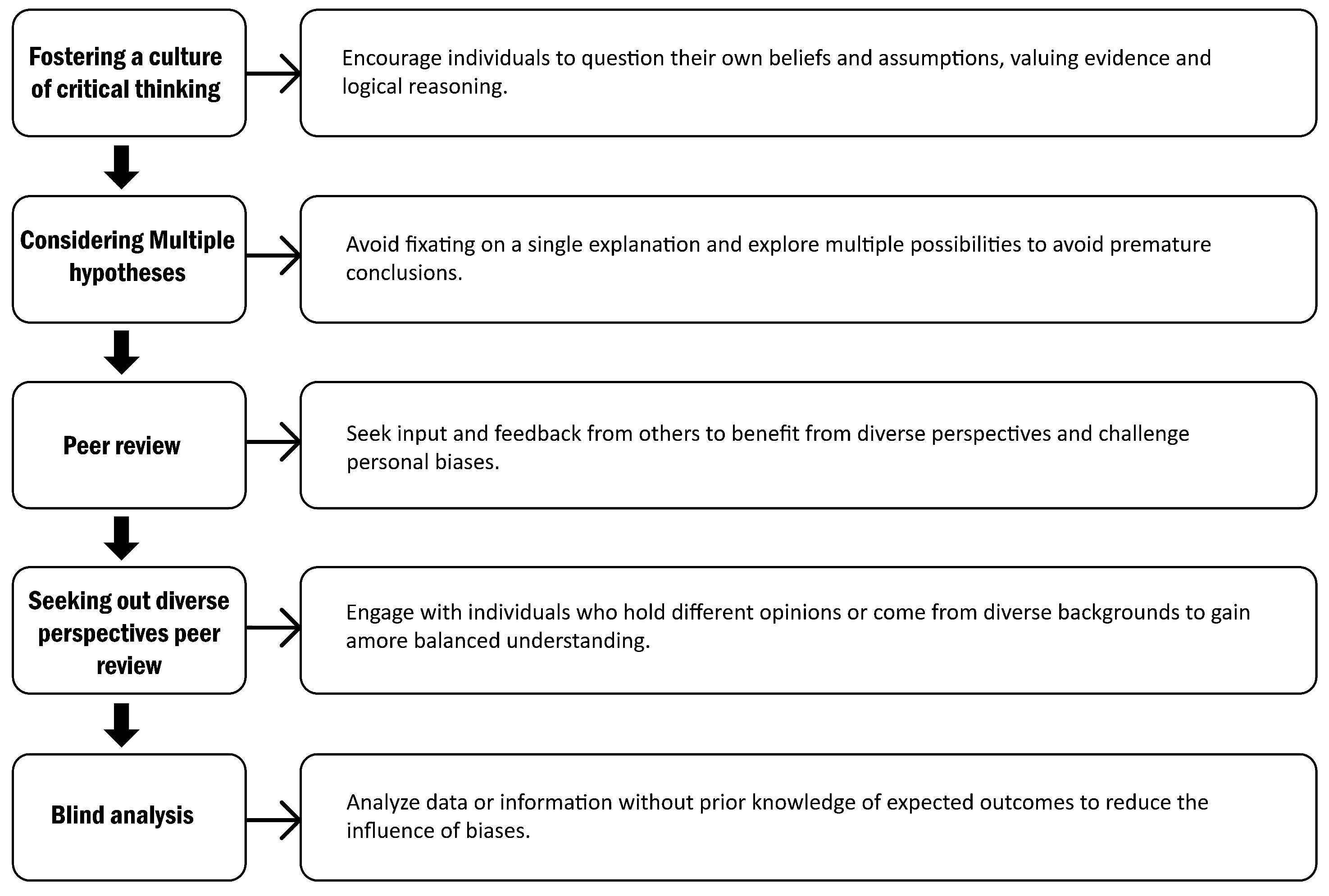 Digital 04 00001 g010