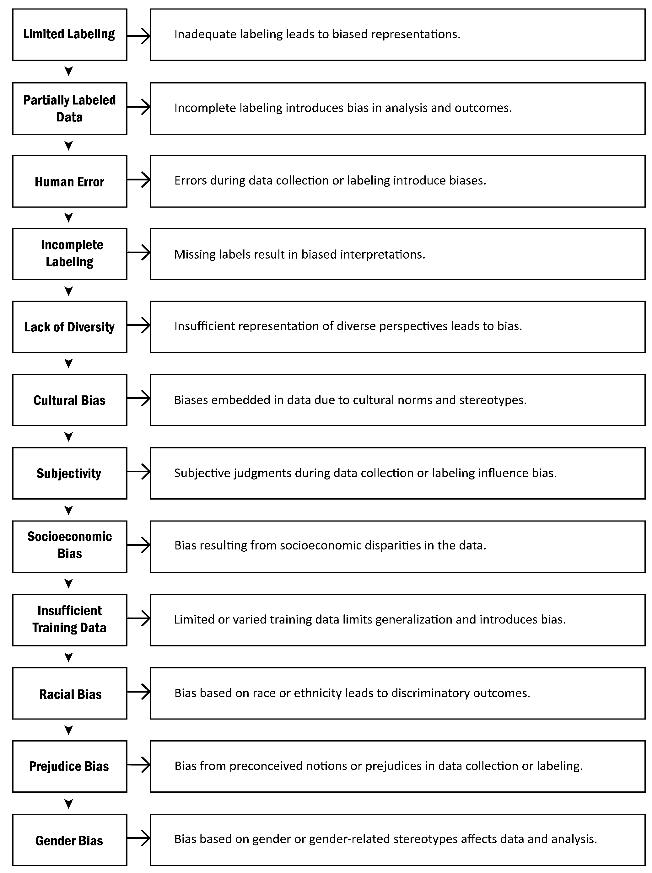 Digital 04 00001 g014