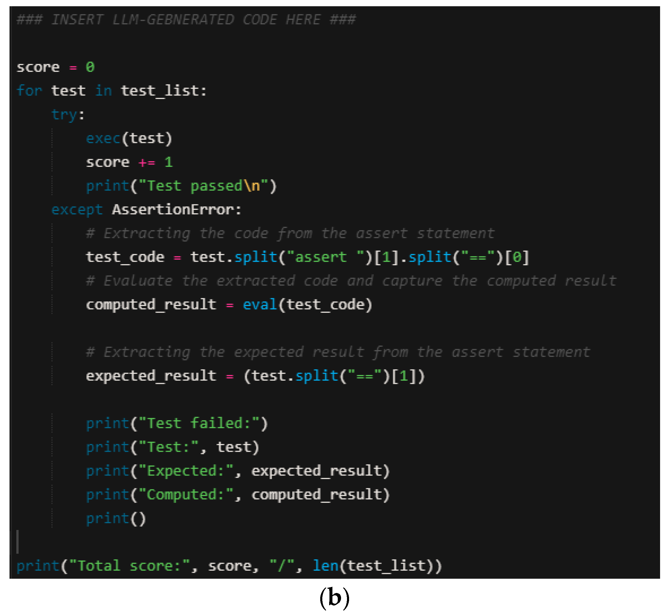 Effectiveness of ChatGPT in Coding: A Comparative Analysis of Popular ...