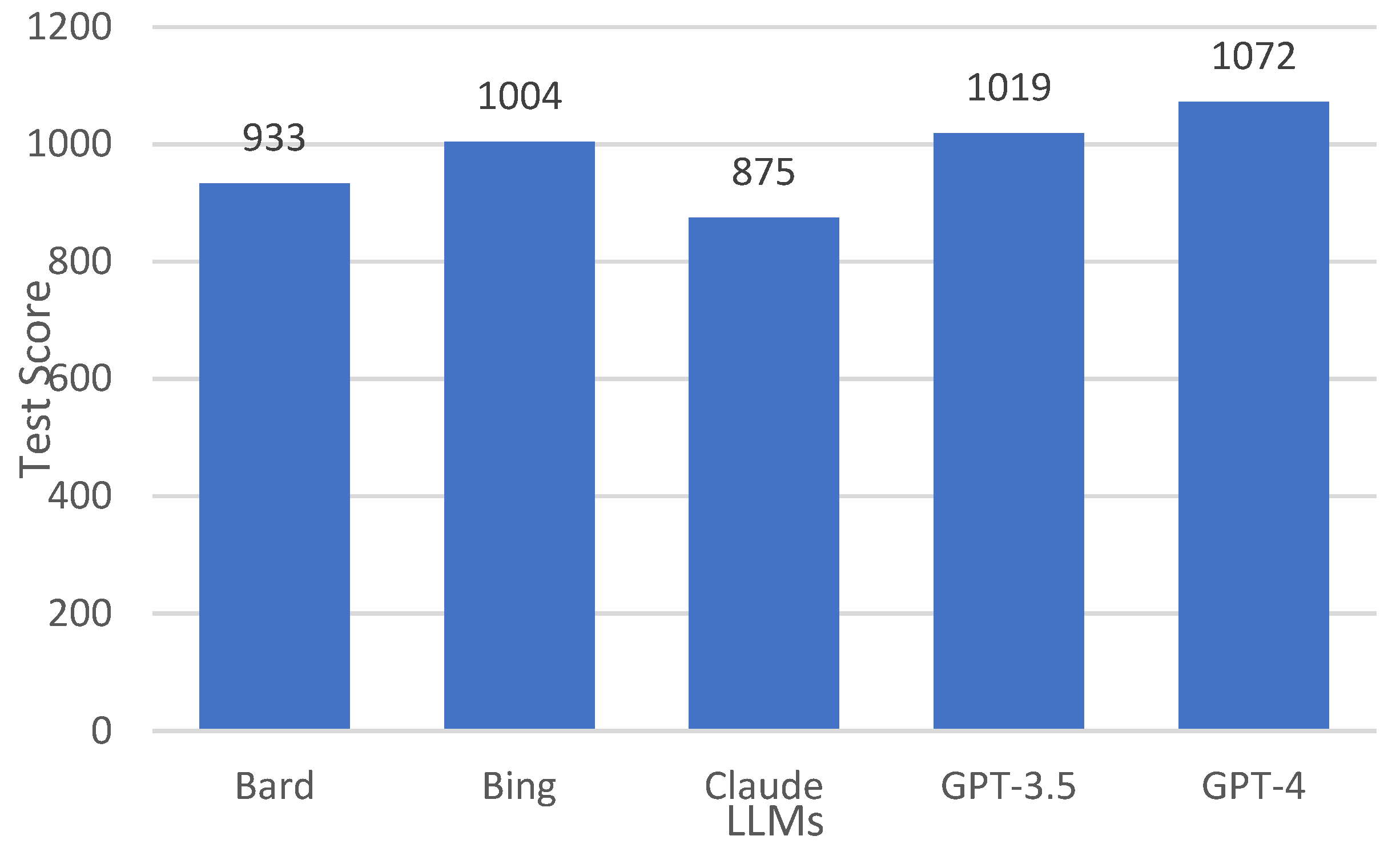 Digital 04 00005 g003