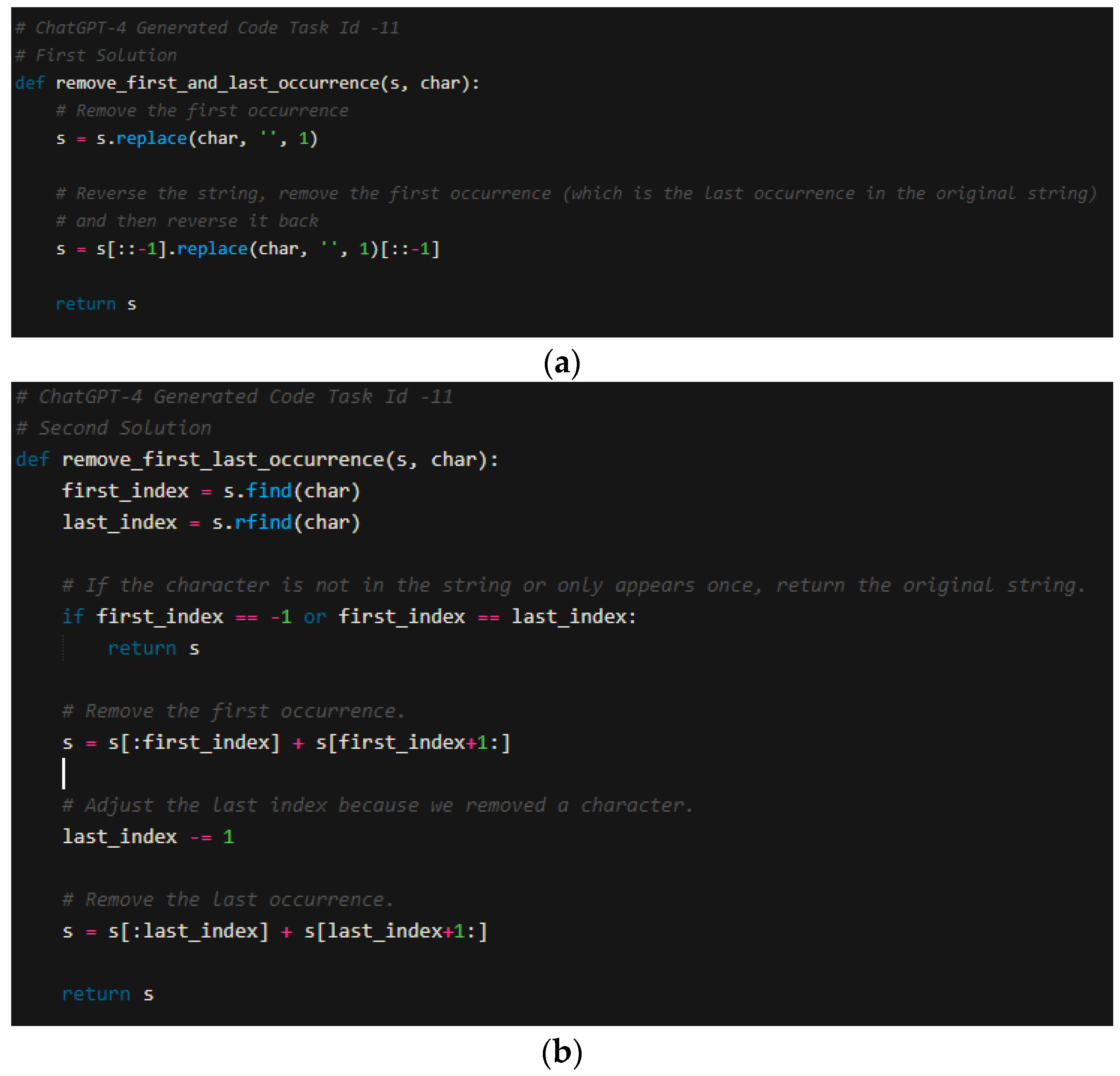 Digital | Free Full-Text | Effectiveness of ChatGPT in Coding: A ...