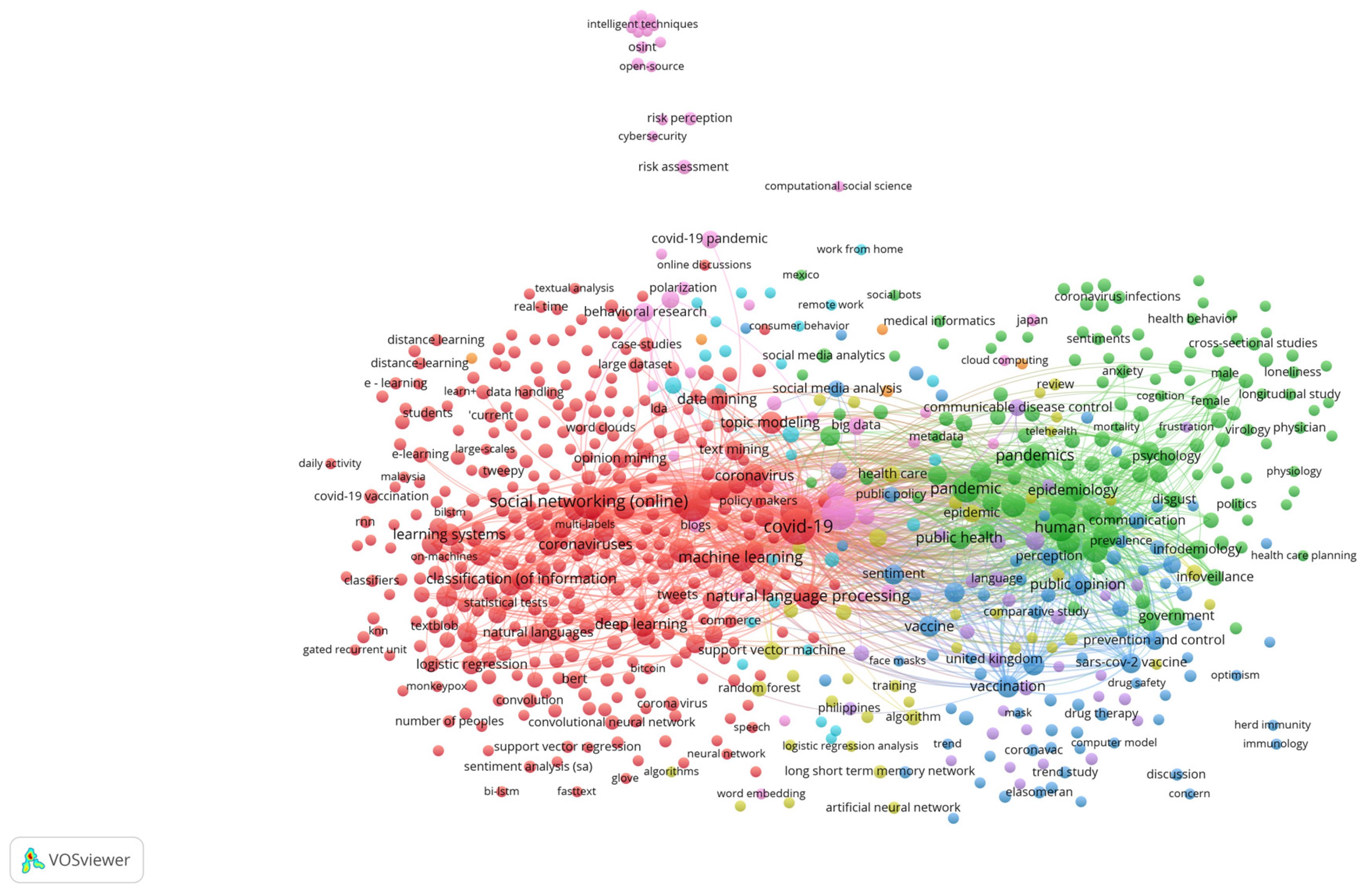 Digital 04 00006 g001