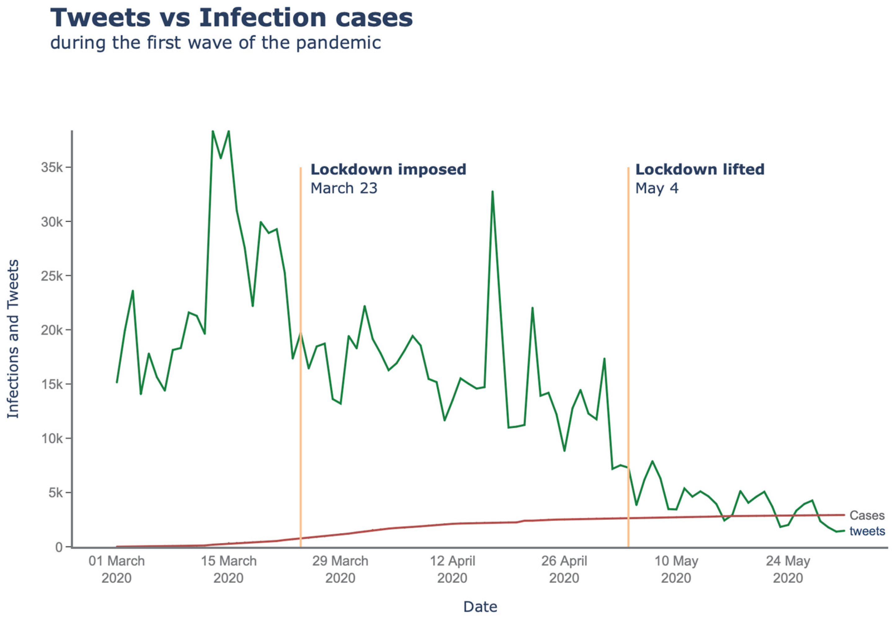 Digital 04 00006 g004