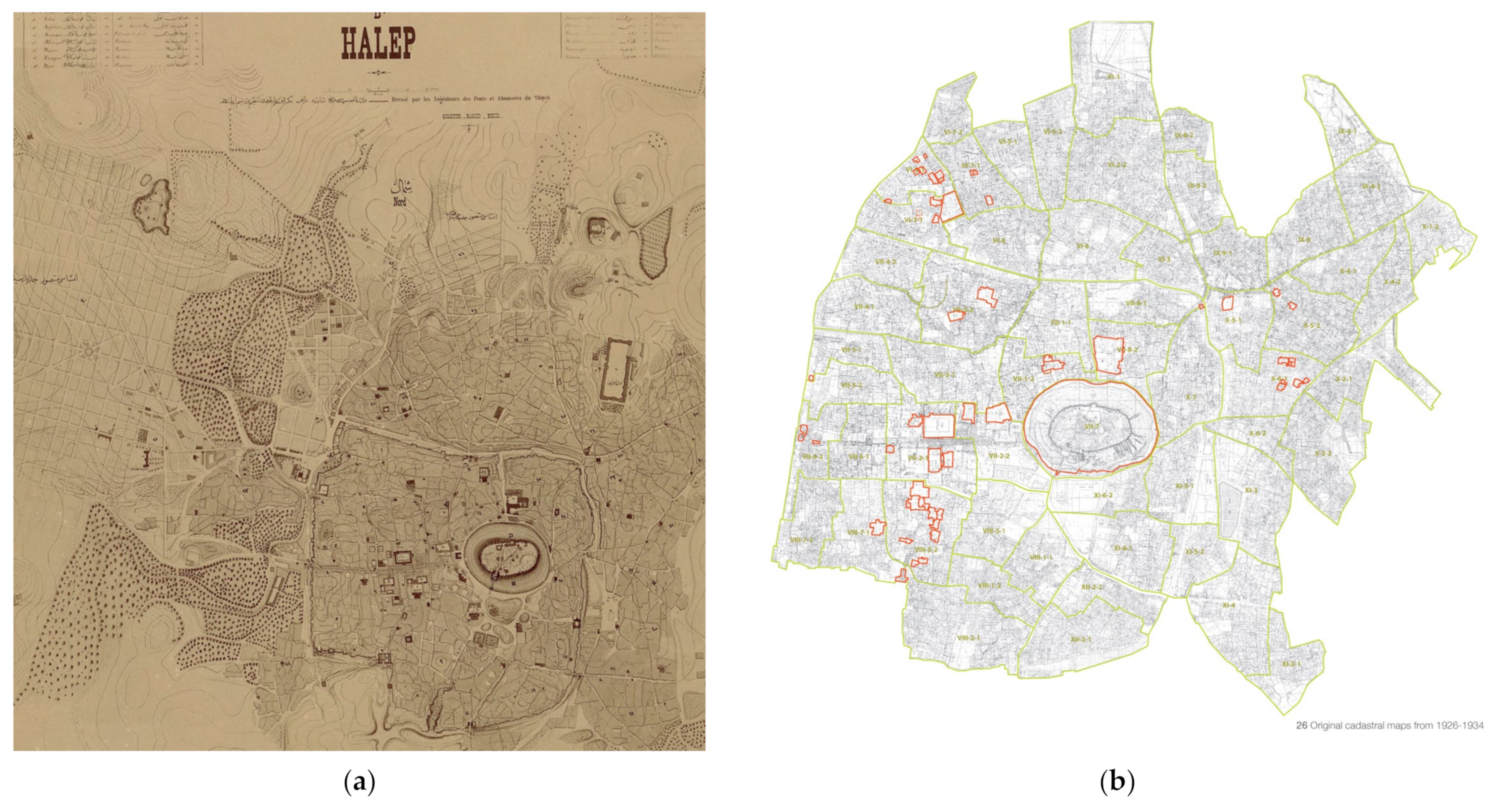 Digital 04 00007 g001a