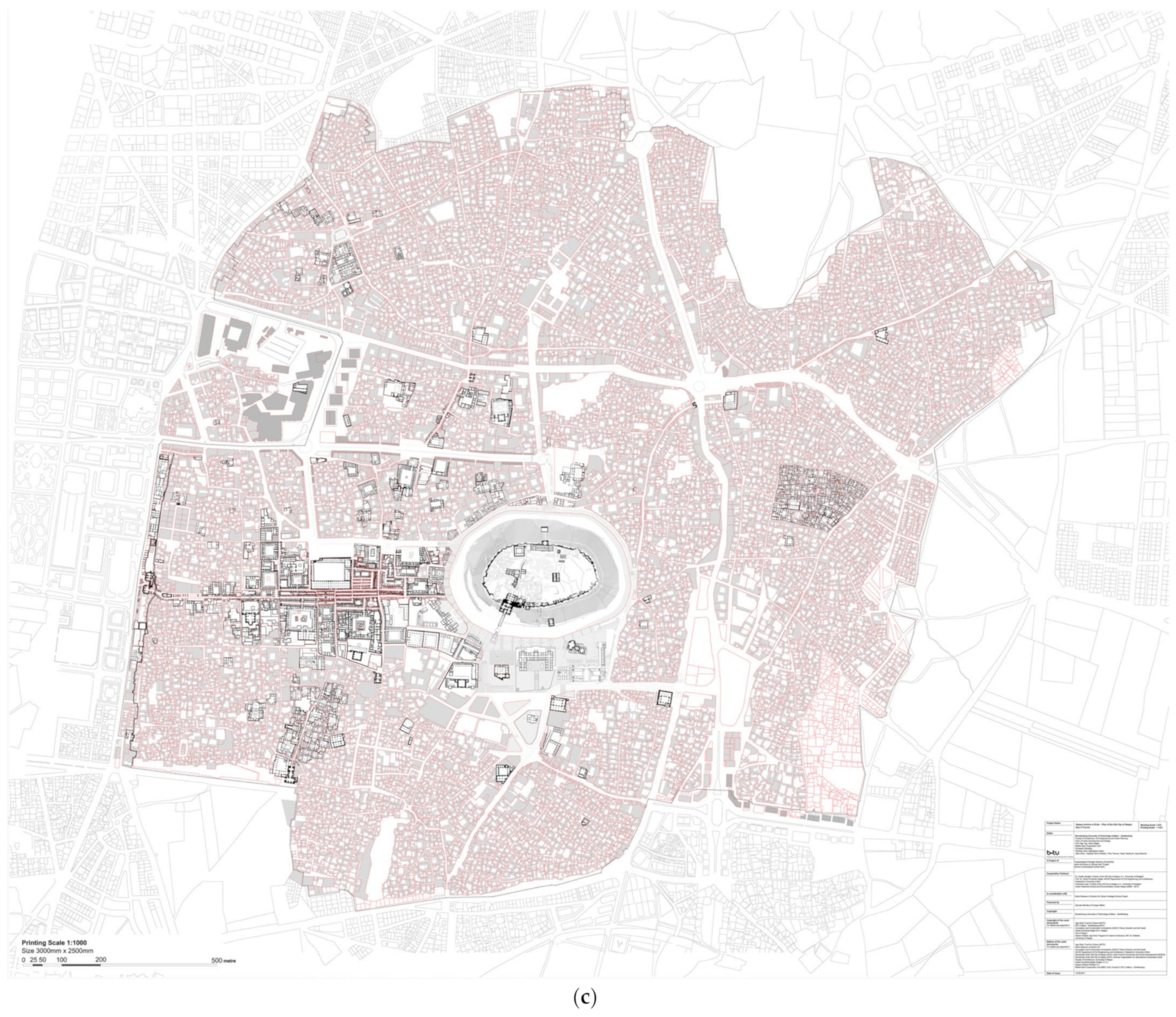 Digital 04 00007 g001b