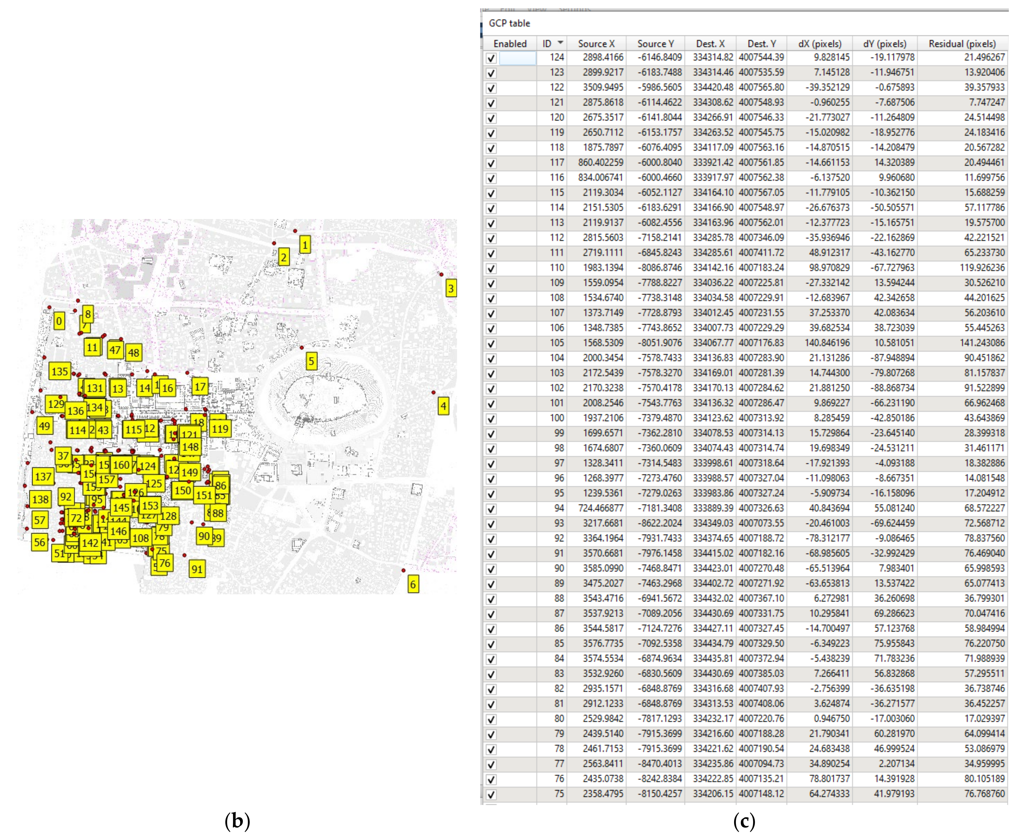 Digital 04 00007 g005b