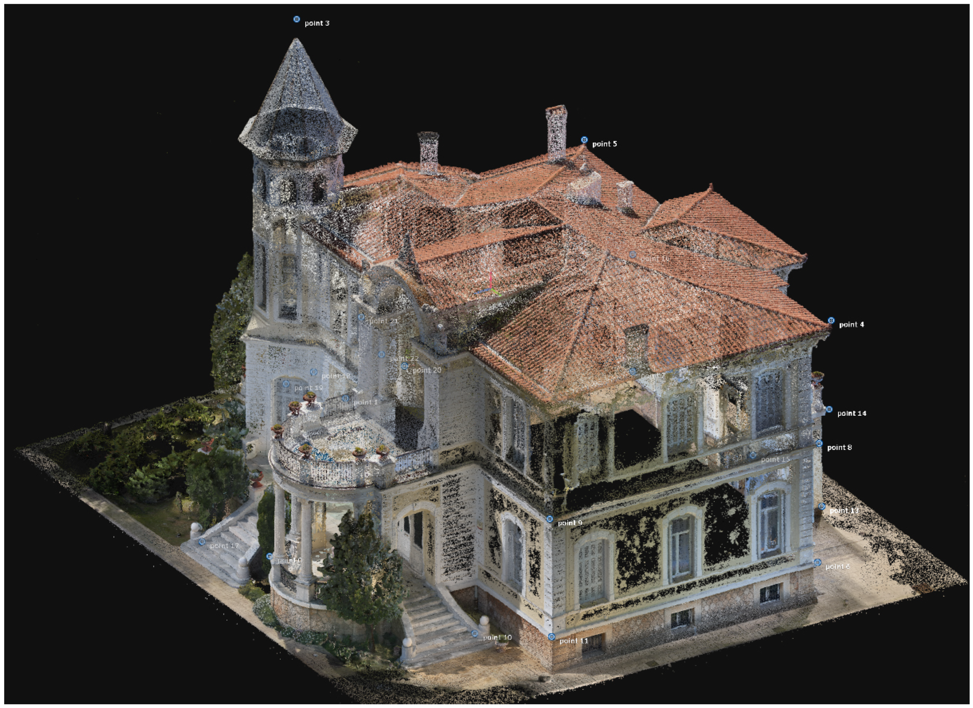 Digital 04 00011 g008