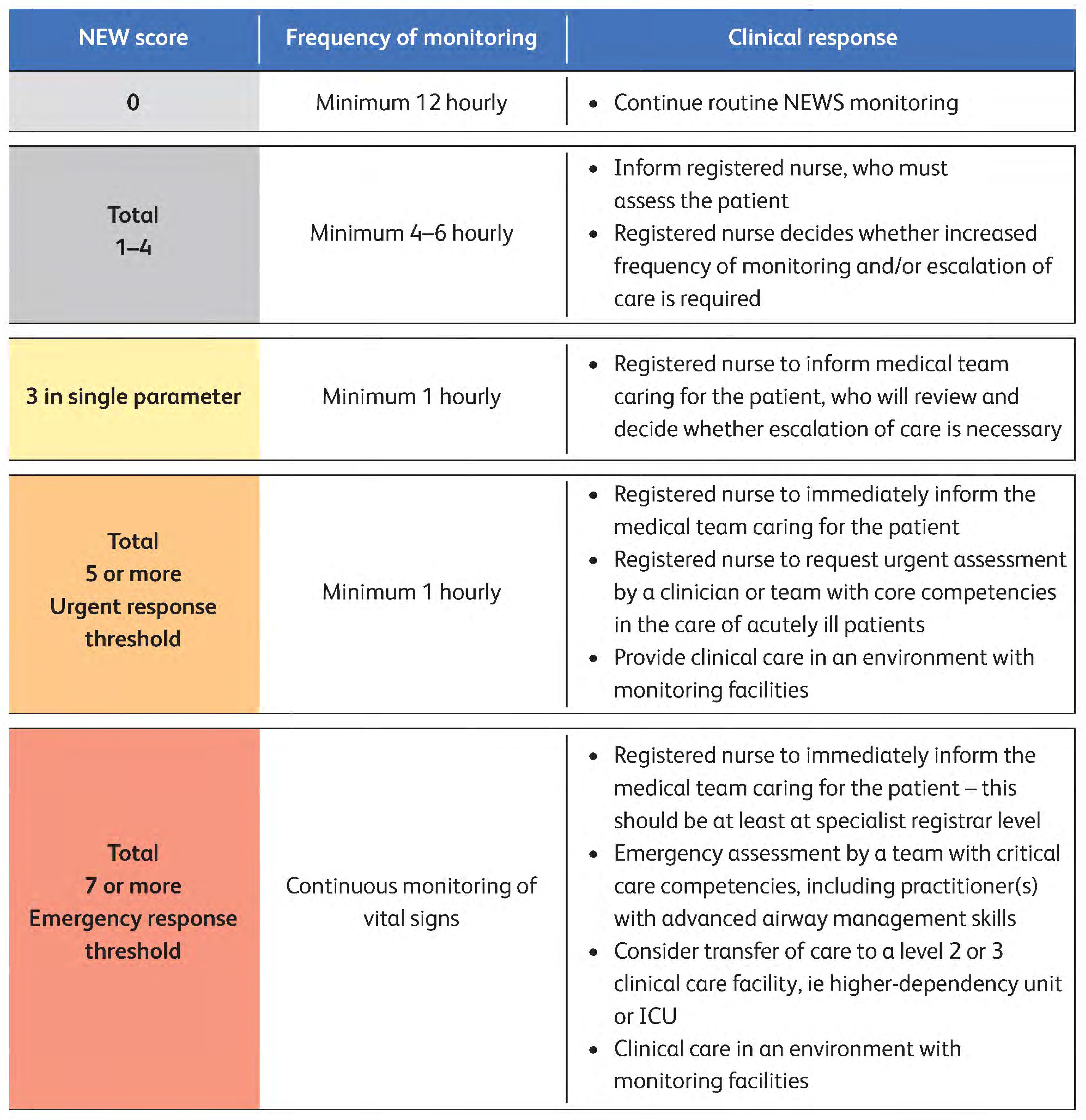 Digital 04 00020 g003