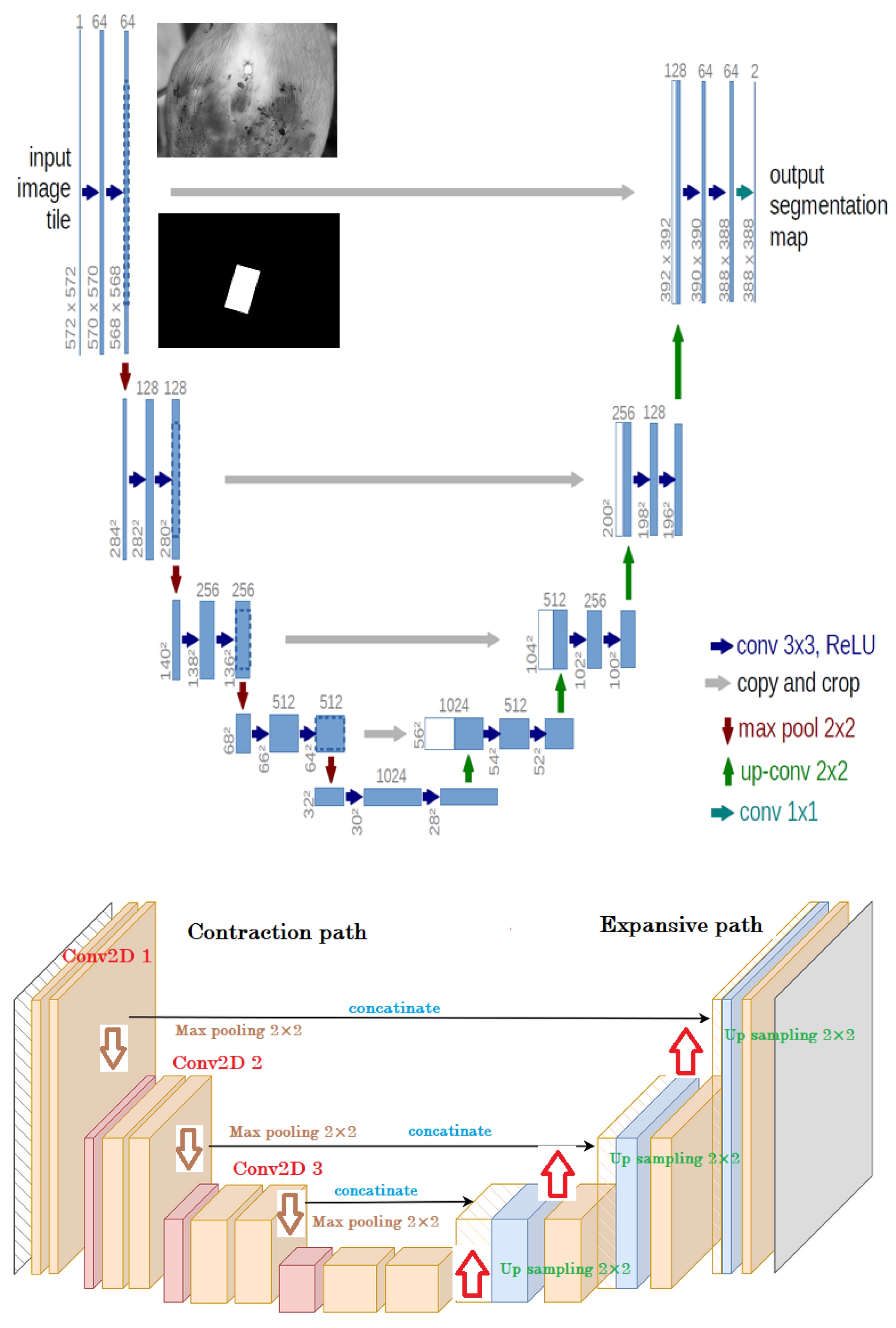 Digital 04 00022 g008