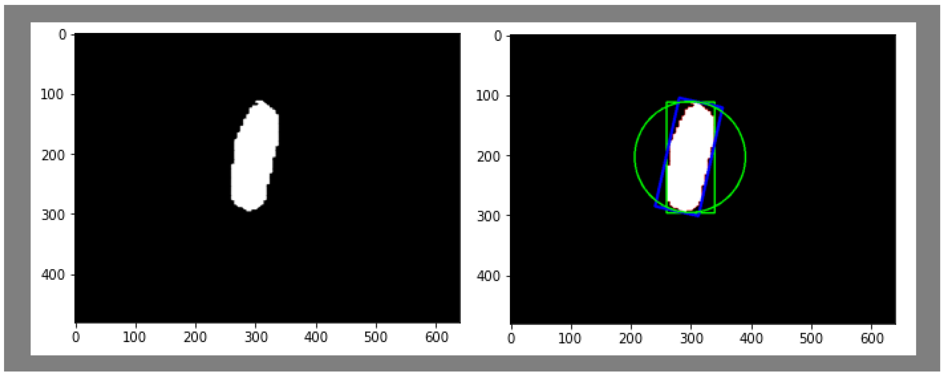 Digital 04 00022 g009
