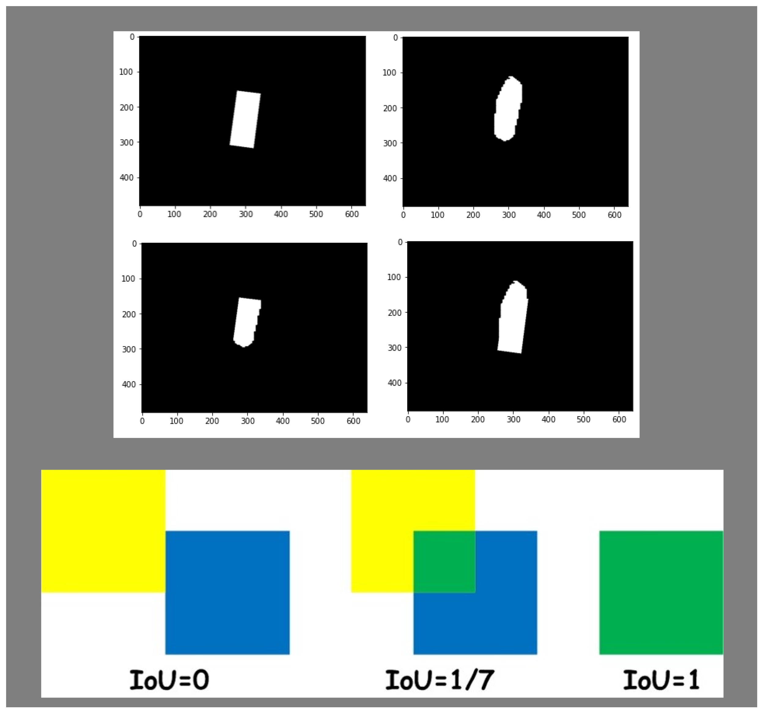 Digital 04 00022 g010