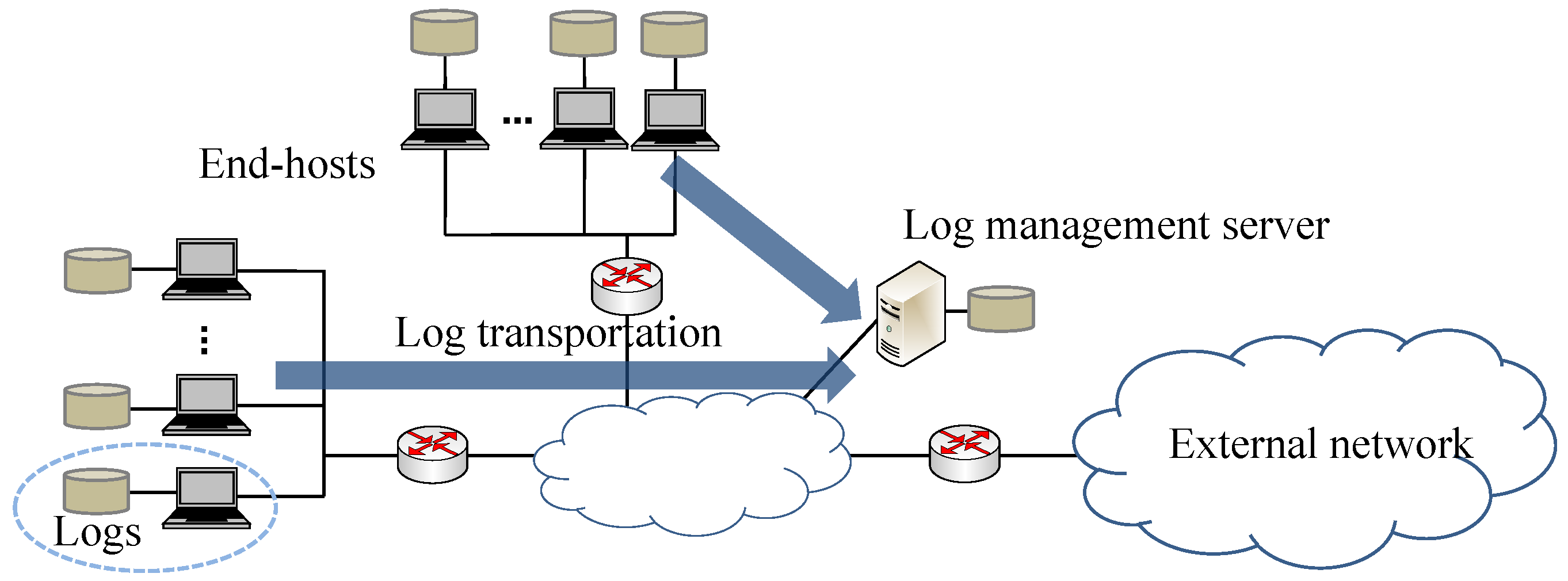 Digital 04 00024 g001