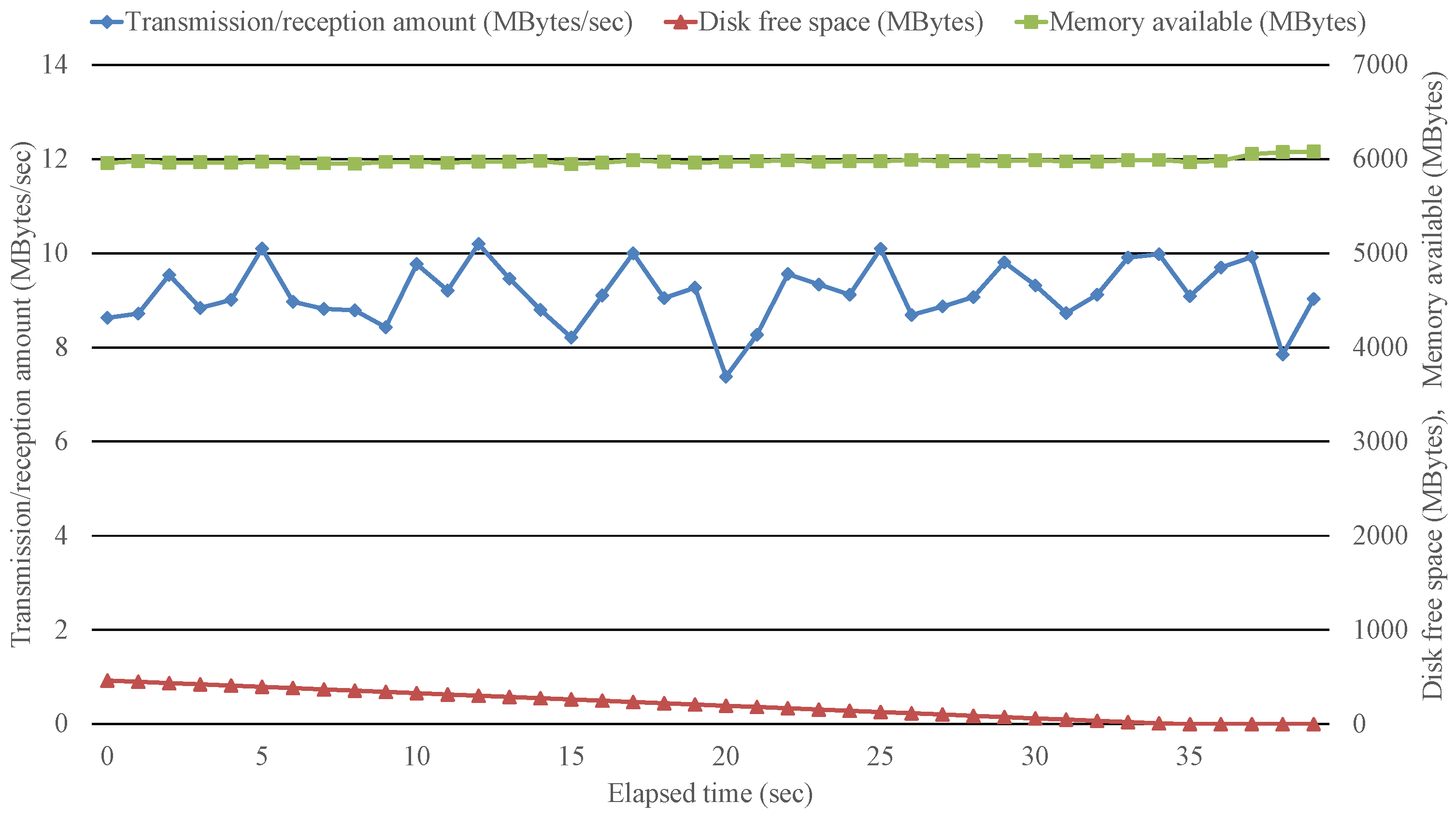 Digital 04 00024 g004