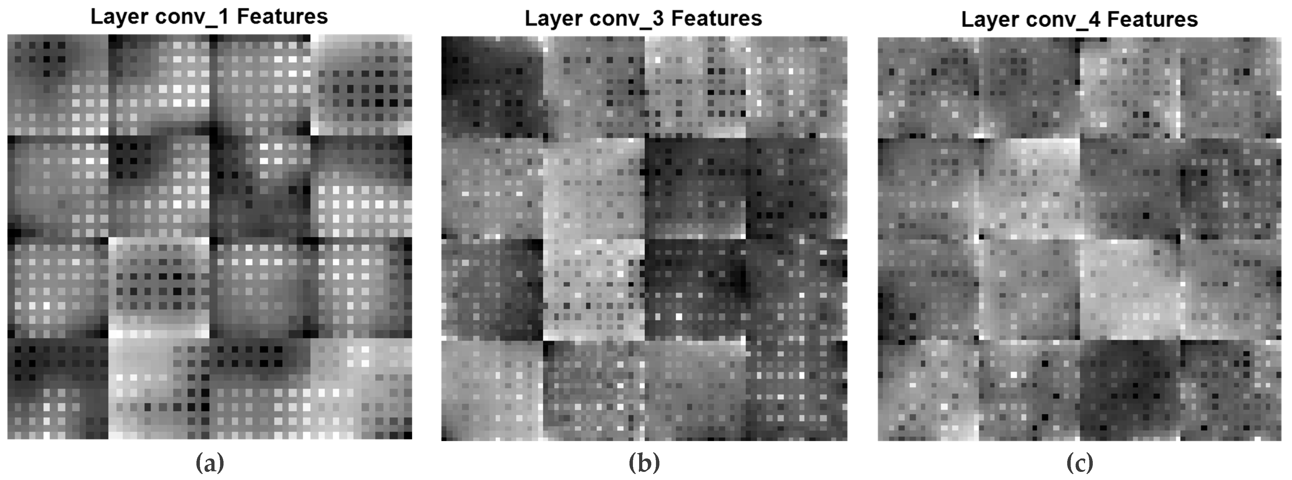 Digital 04 00027 g005