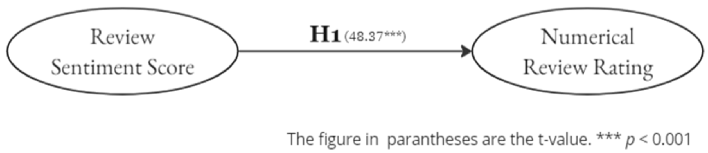 Digital 04 00030 g004