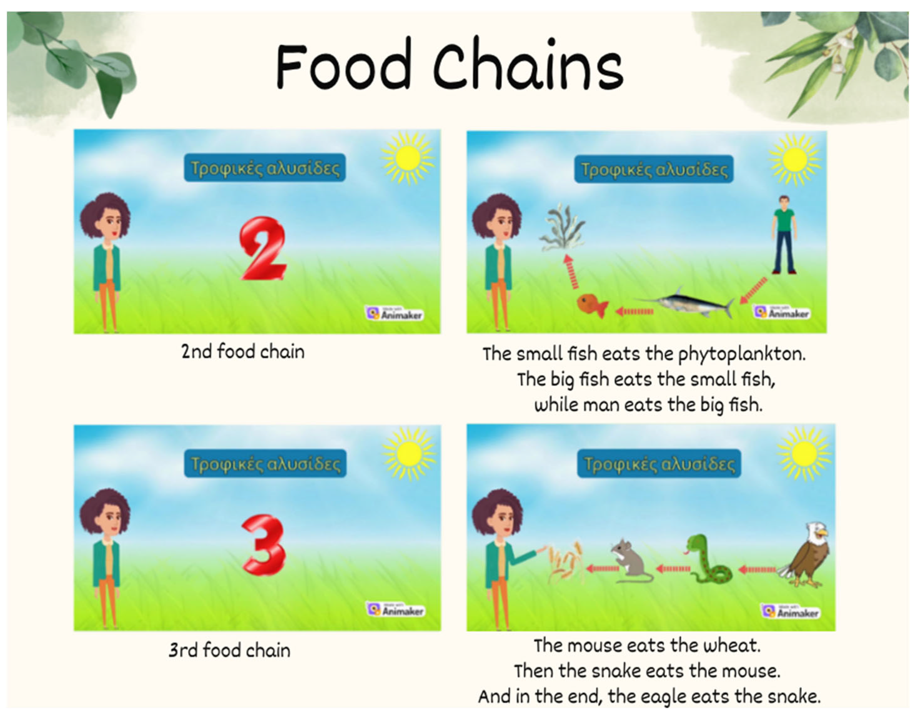 Digital 04 00031 g019