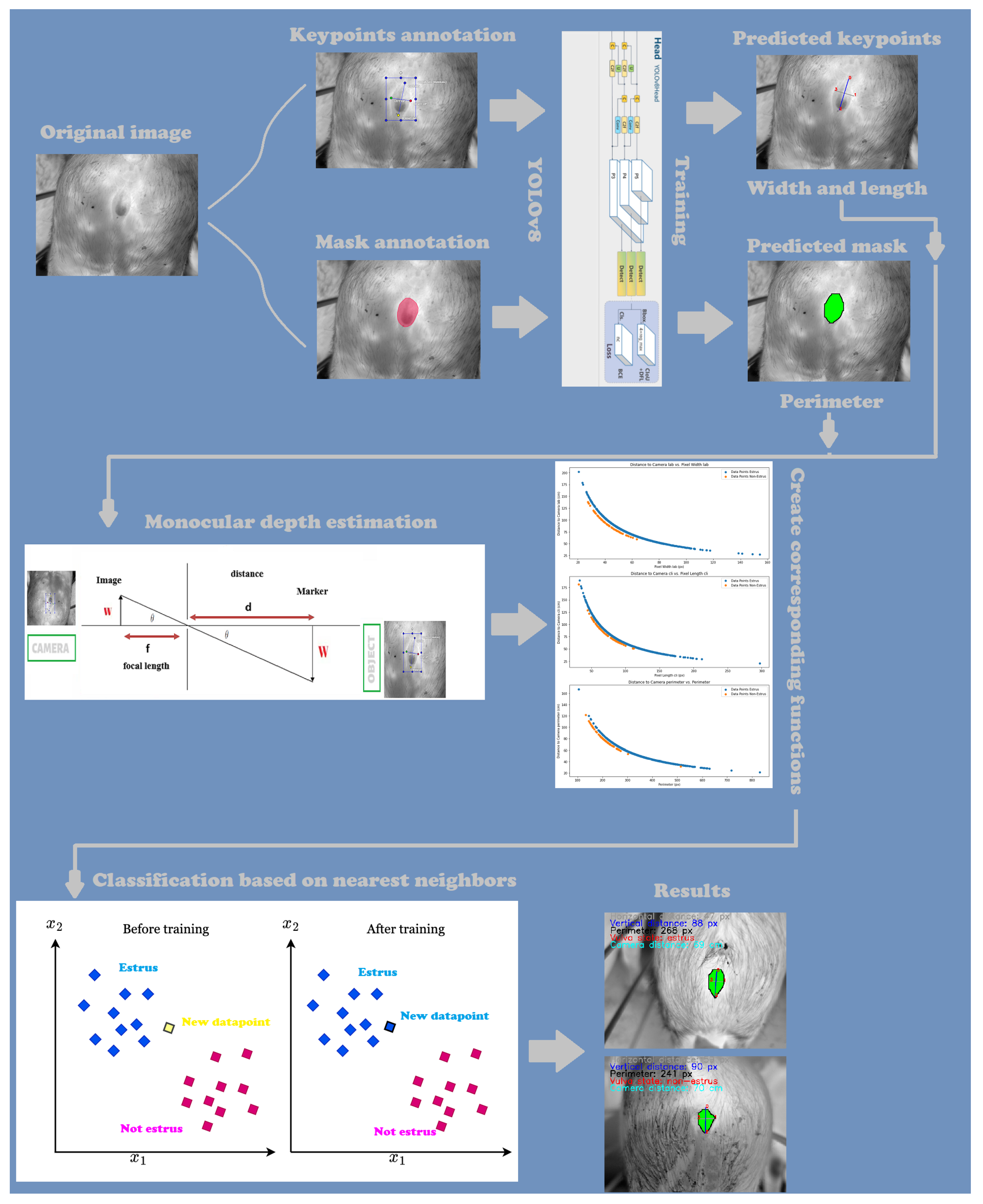 Digital 04 00044 g001