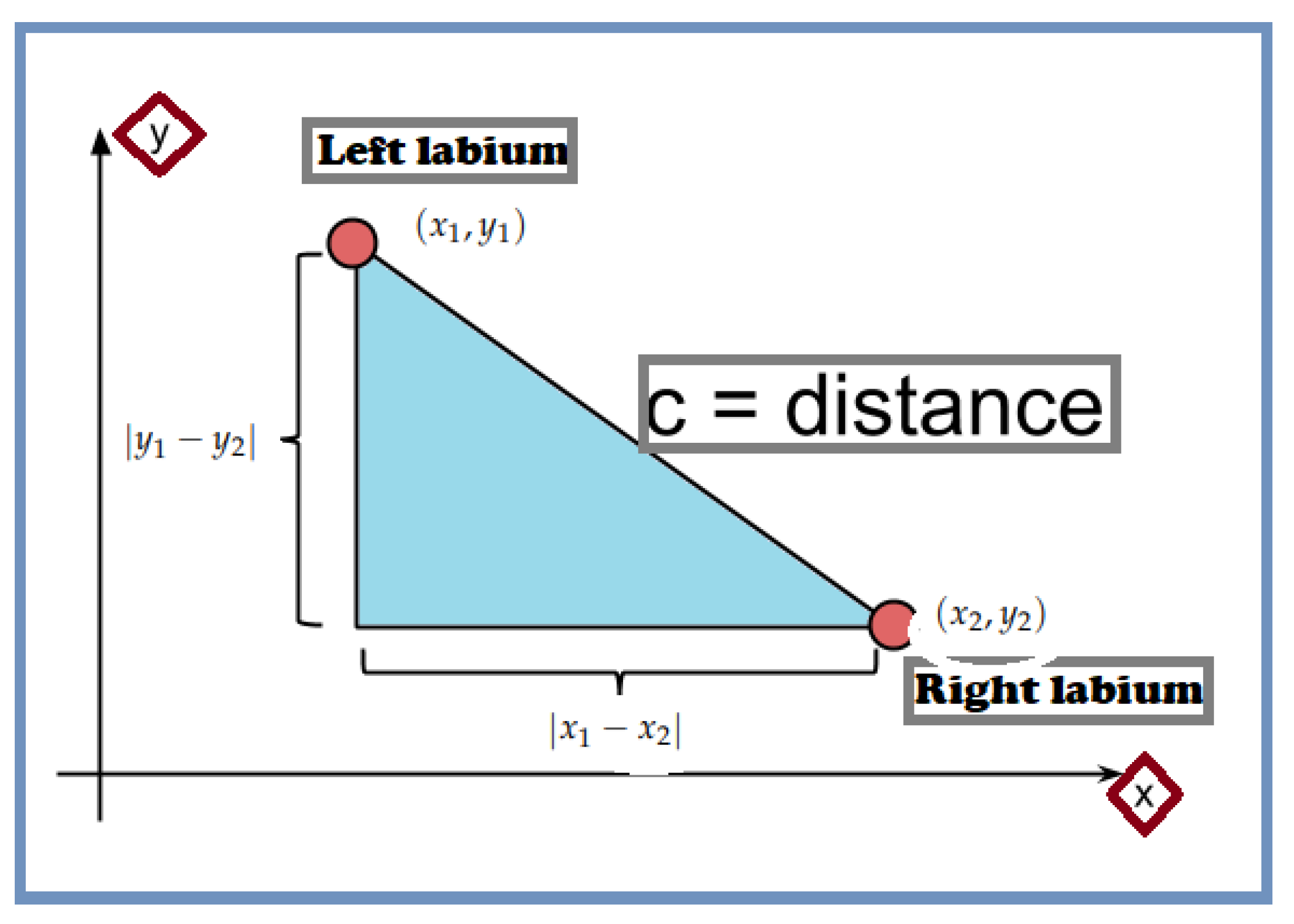Digital 04 00044 g004