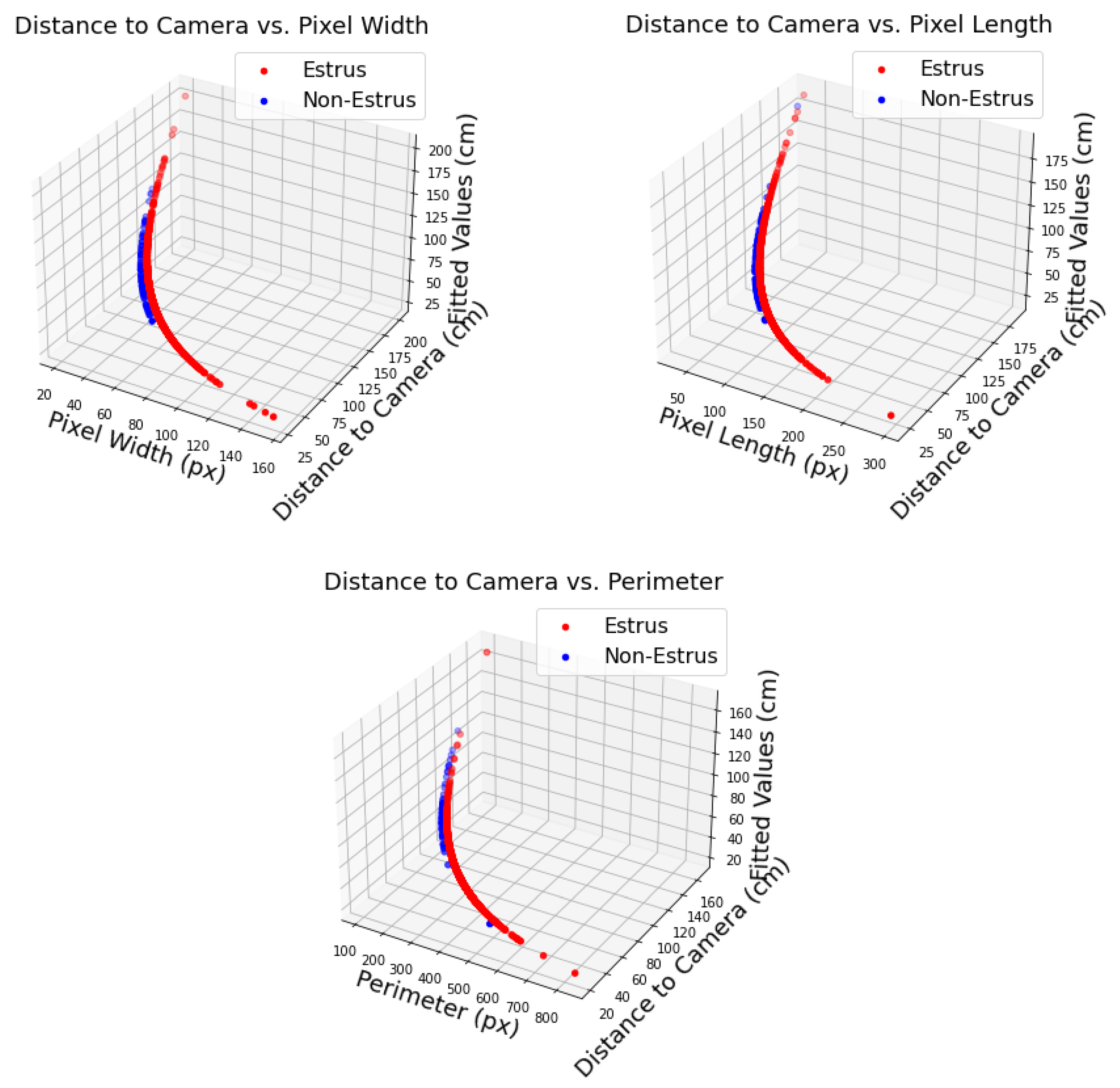 Digital 04 00044 g006