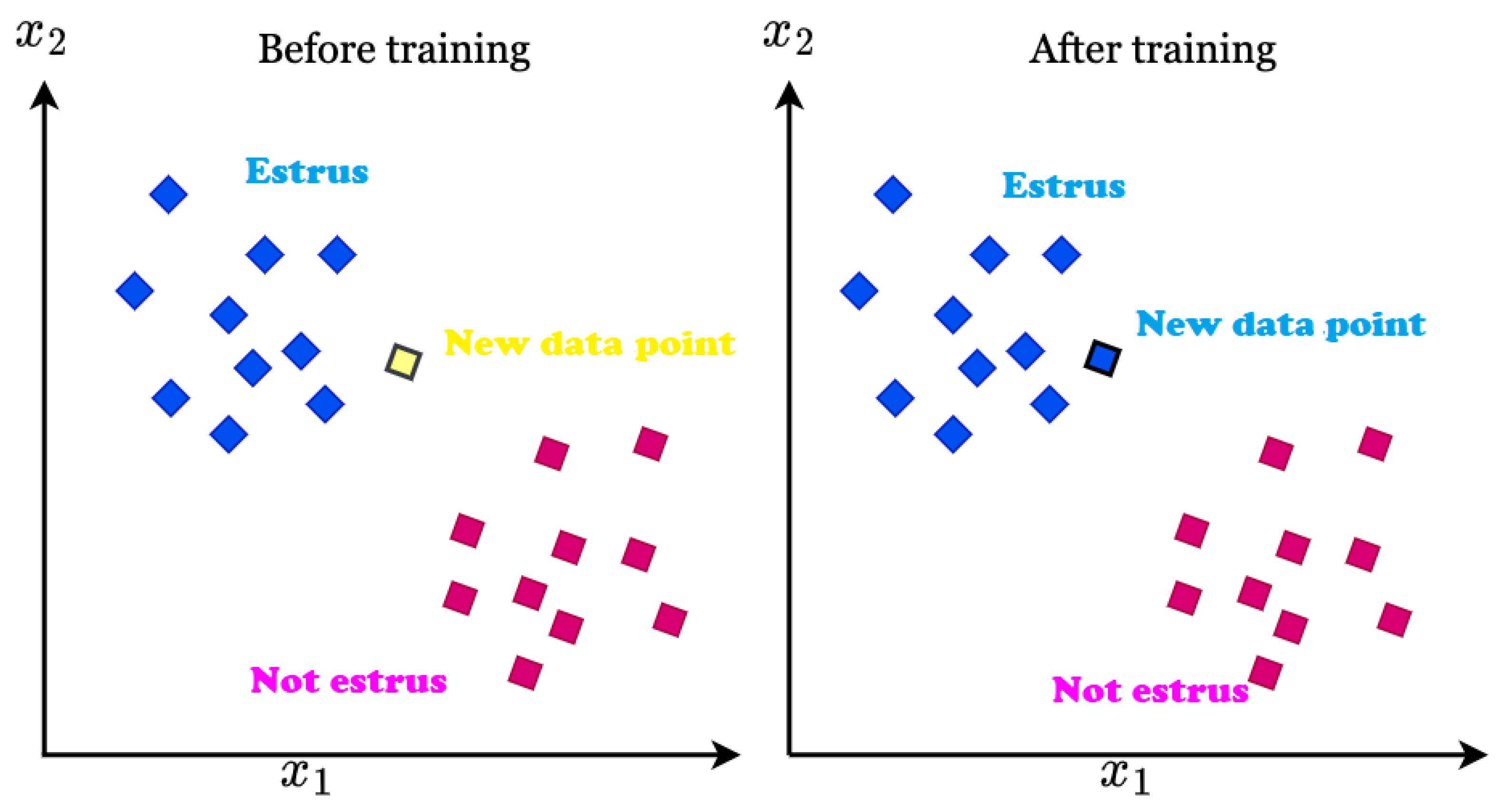 Digital 04 00044 g007