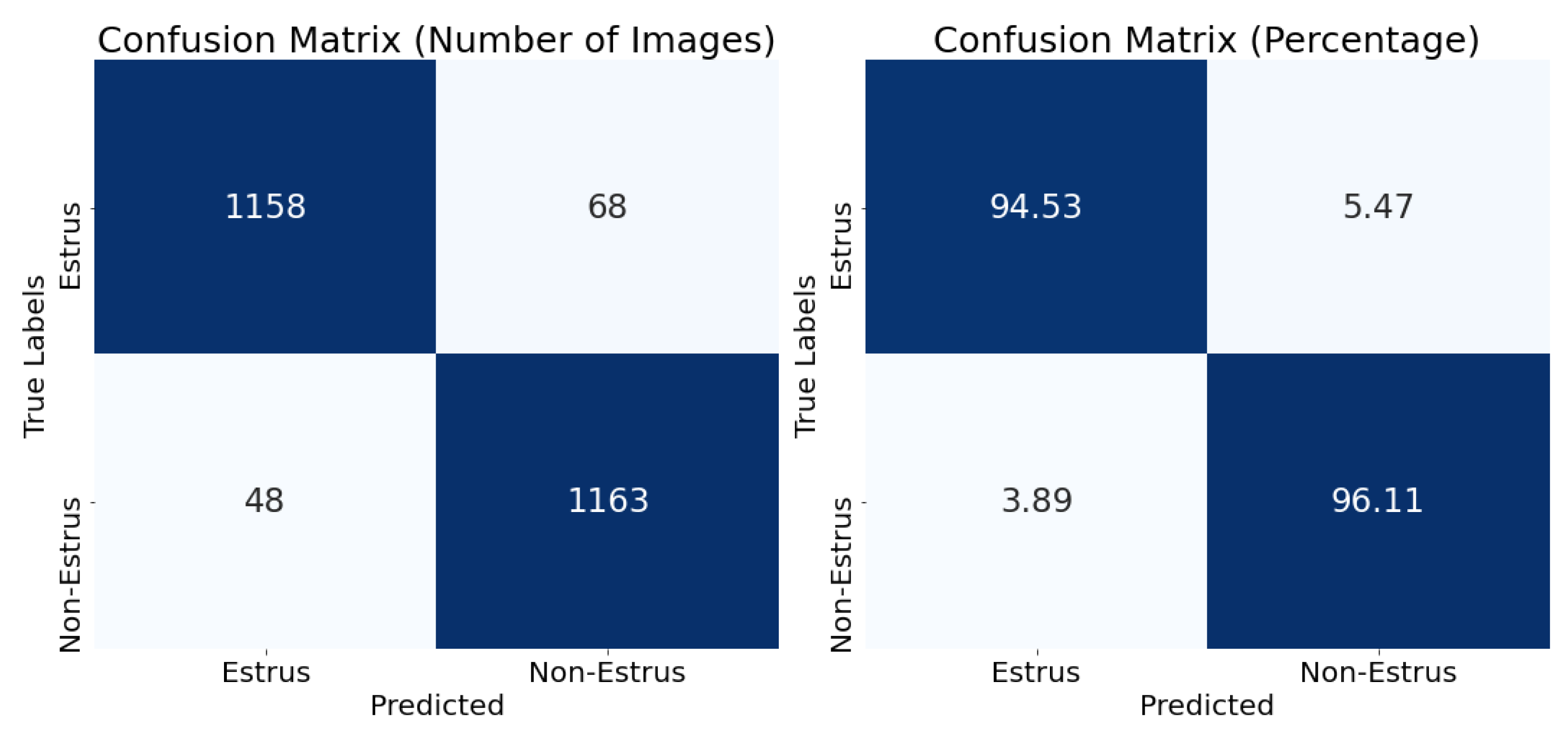 Digital 04 00044 g010